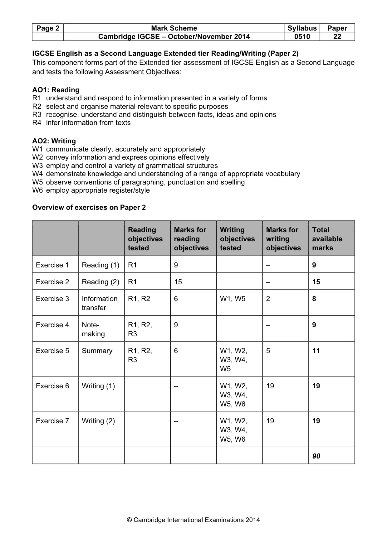 Mark scheme, page 2 of 12