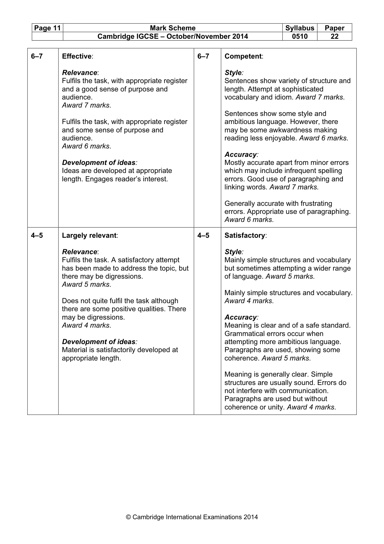 Mark scheme, page 11 of 12