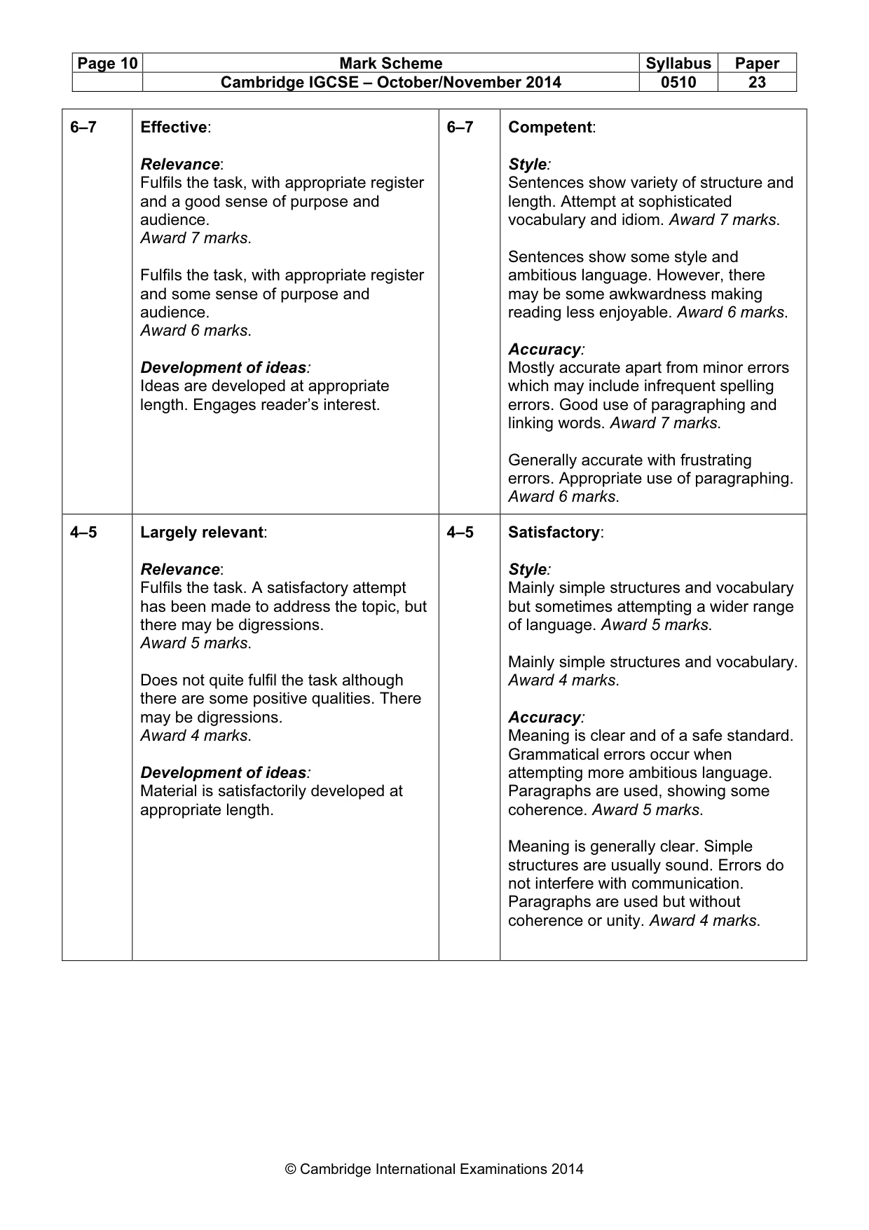 Mark scheme, page 10 of 11