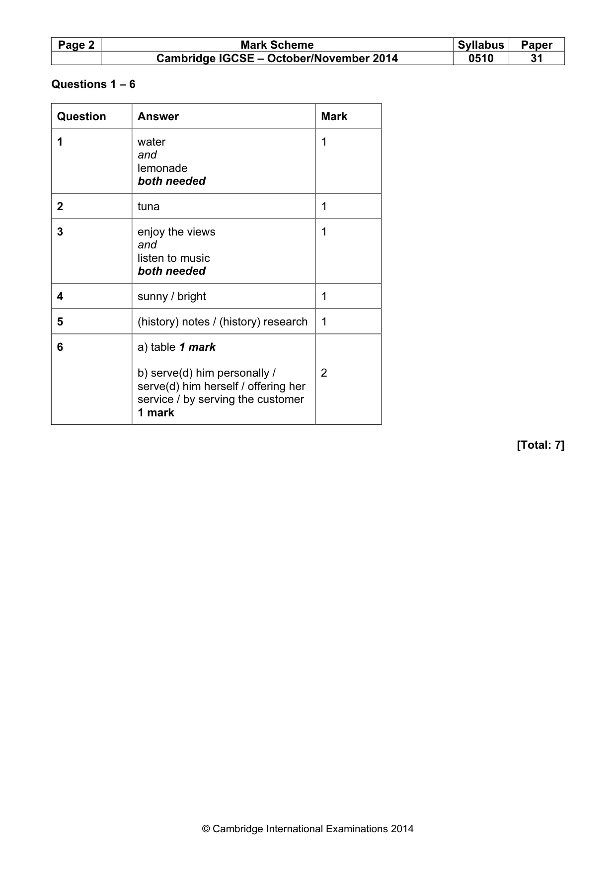 Mark scheme, page 2 of 15