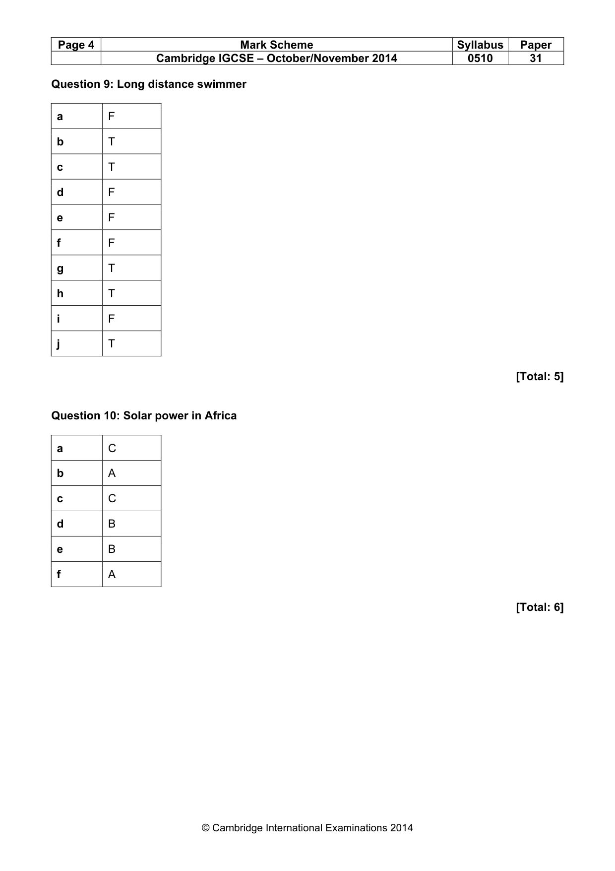 Mark scheme, page 4 of 15