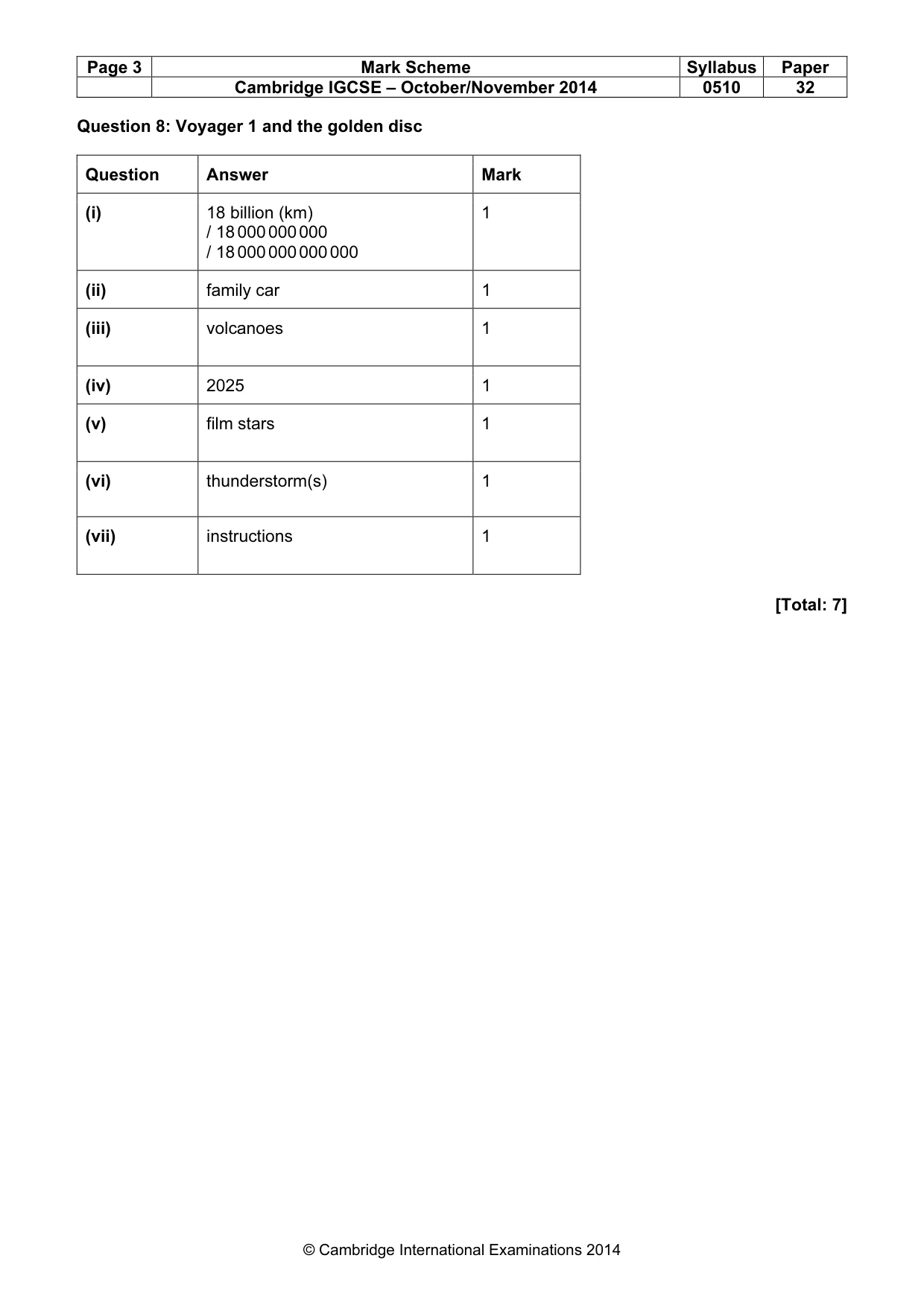Mark scheme, page 3 of 16