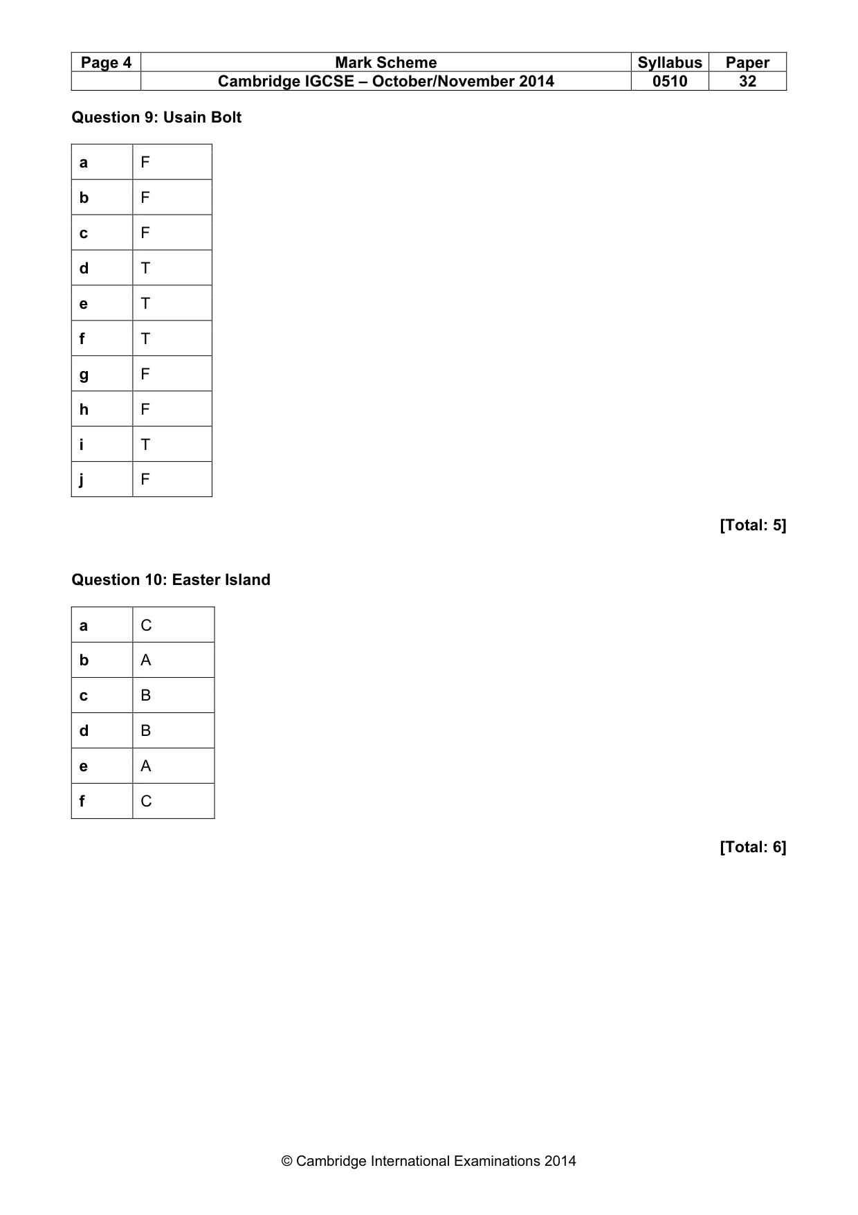 Mark scheme, page 4 of 16