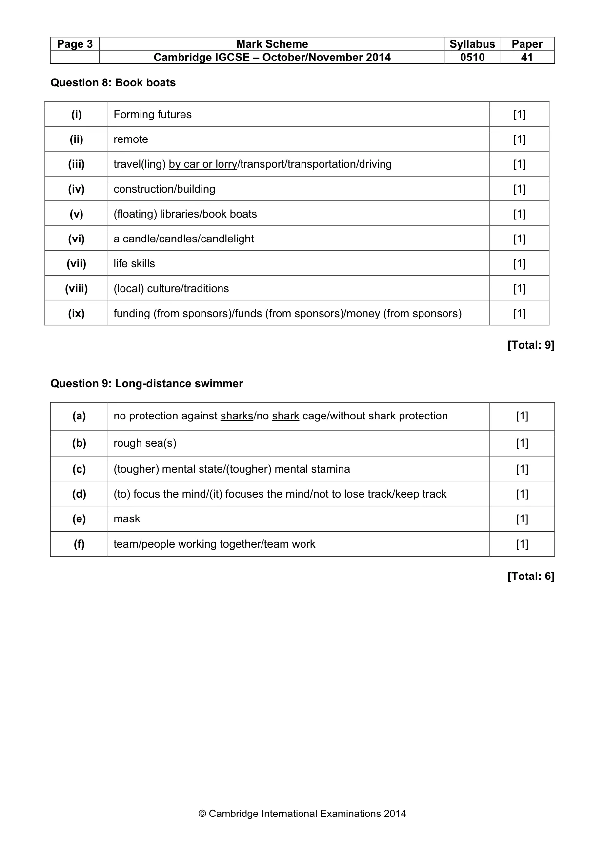 Mark scheme, page 3 of 14