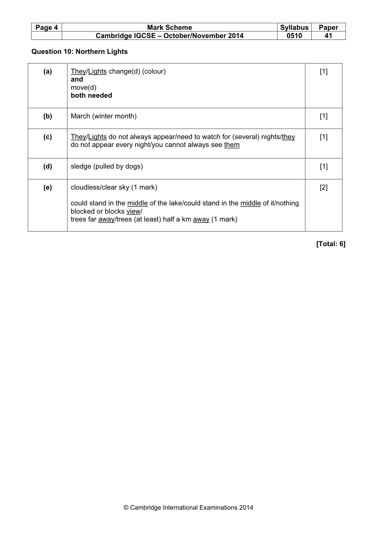 Mark scheme, page 4 of 14