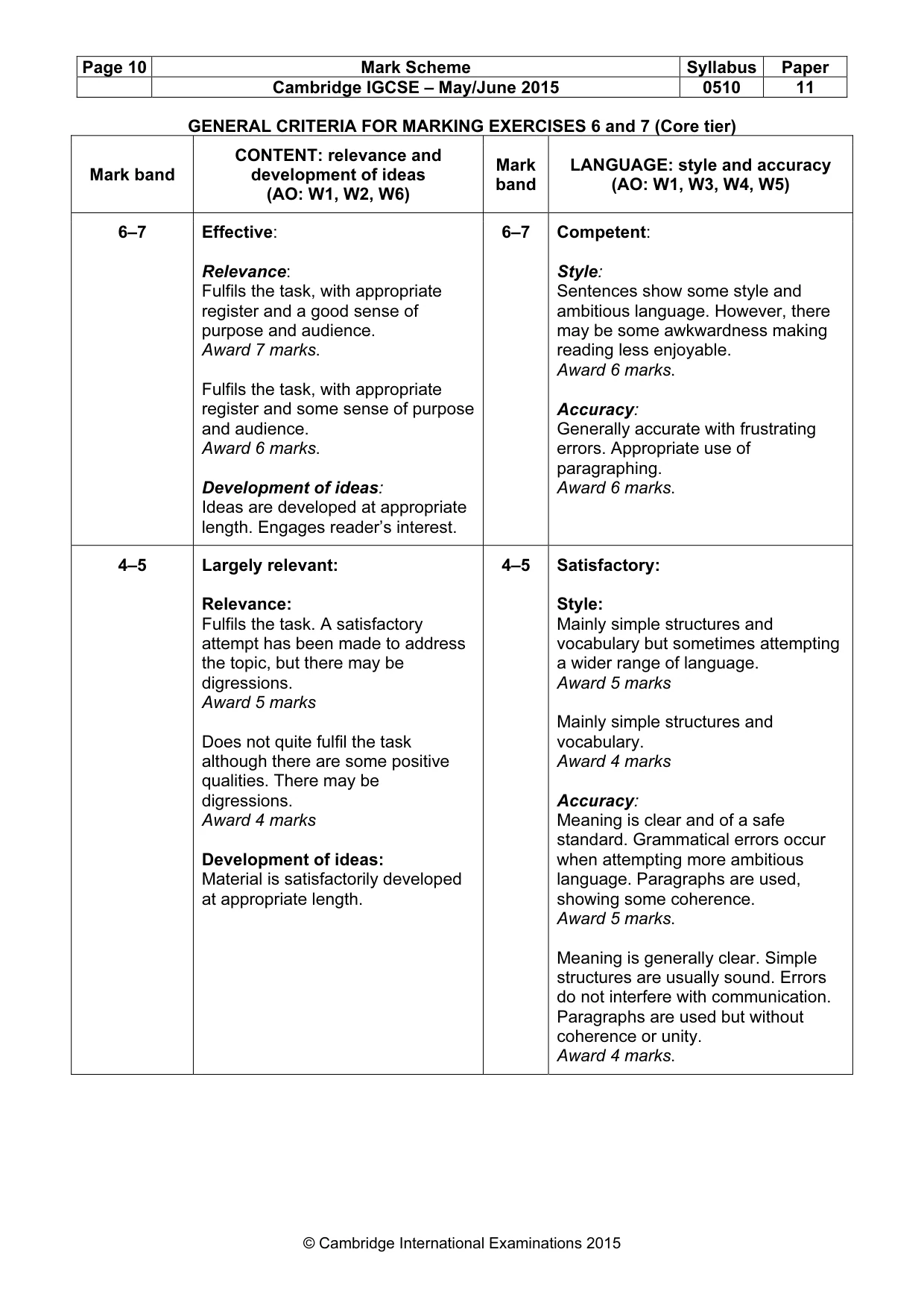 Mark scheme, page 10 of 11