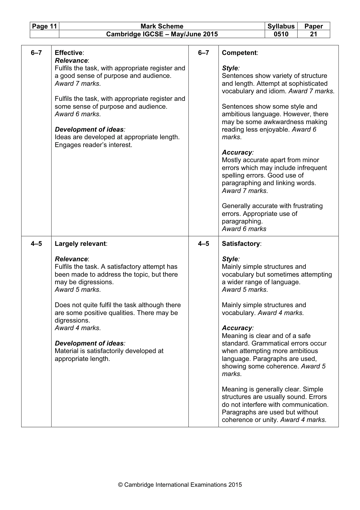 Mark scheme, page 11 of 12