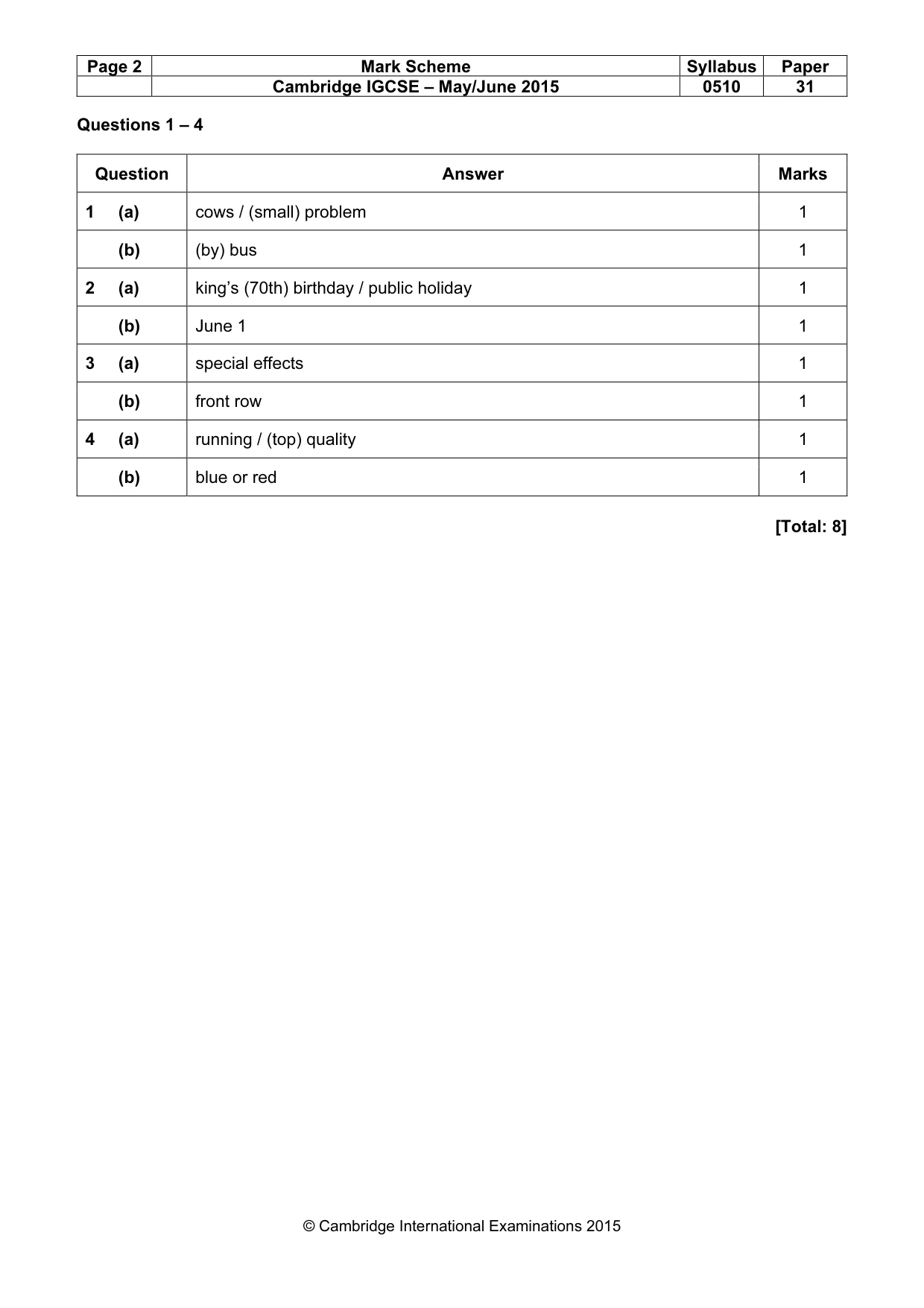 Mark scheme, page 2 of 13