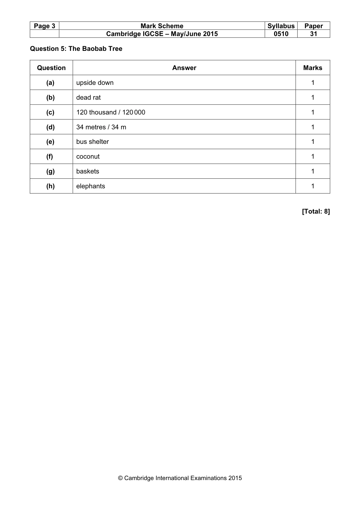 Mark scheme, page 3 of 13