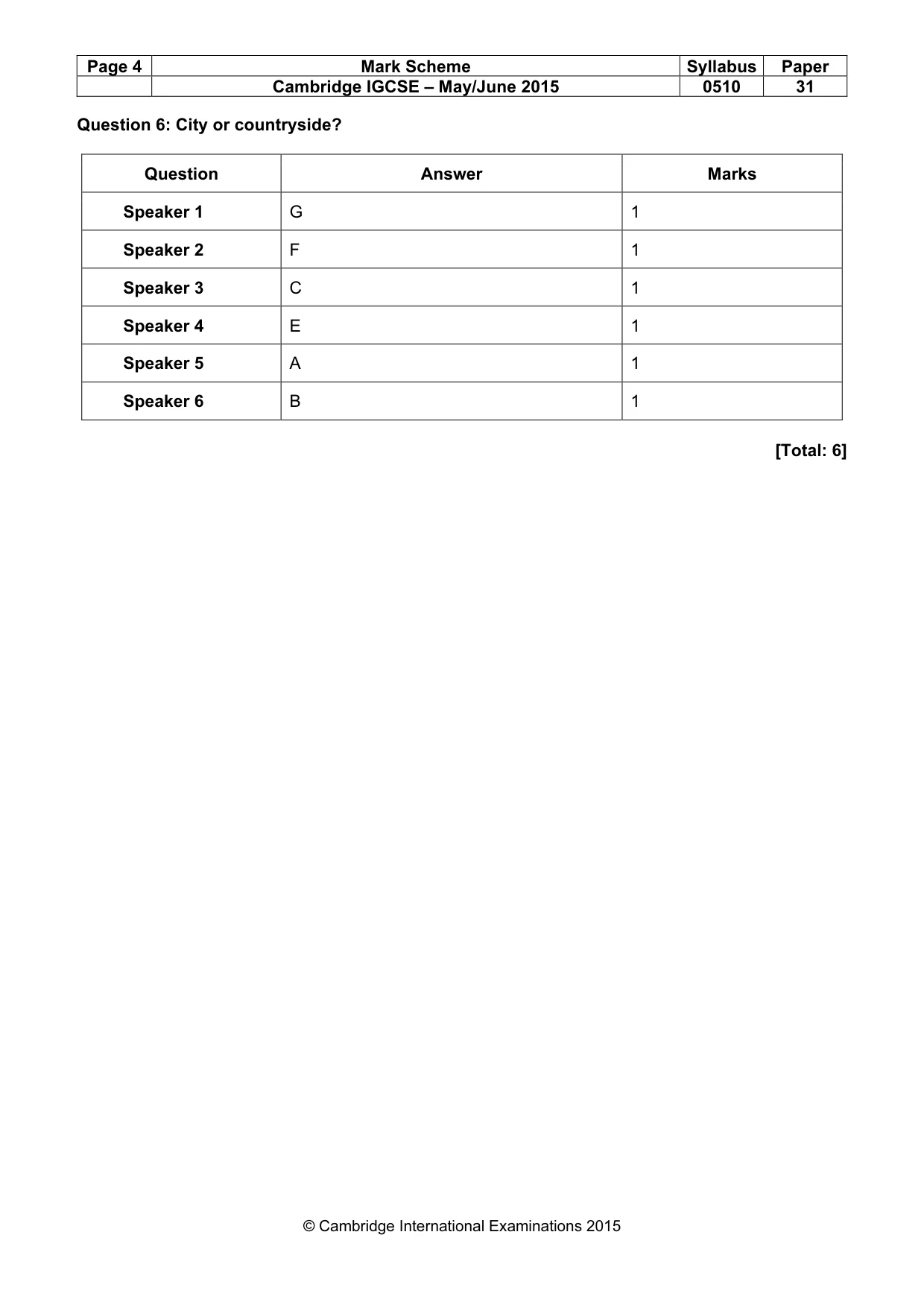 Mark scheme, page 4 of 13