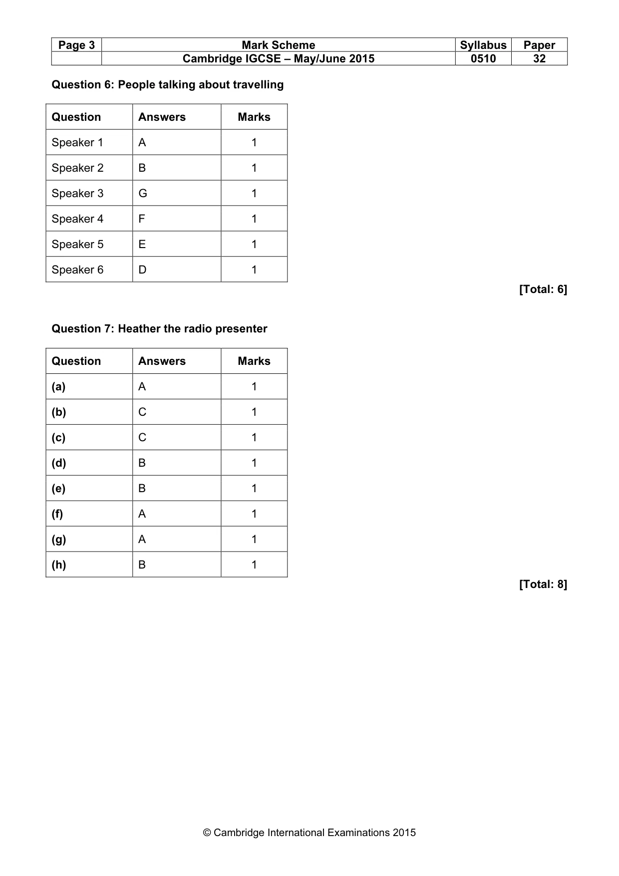 Mark scheme, page 3 of 11