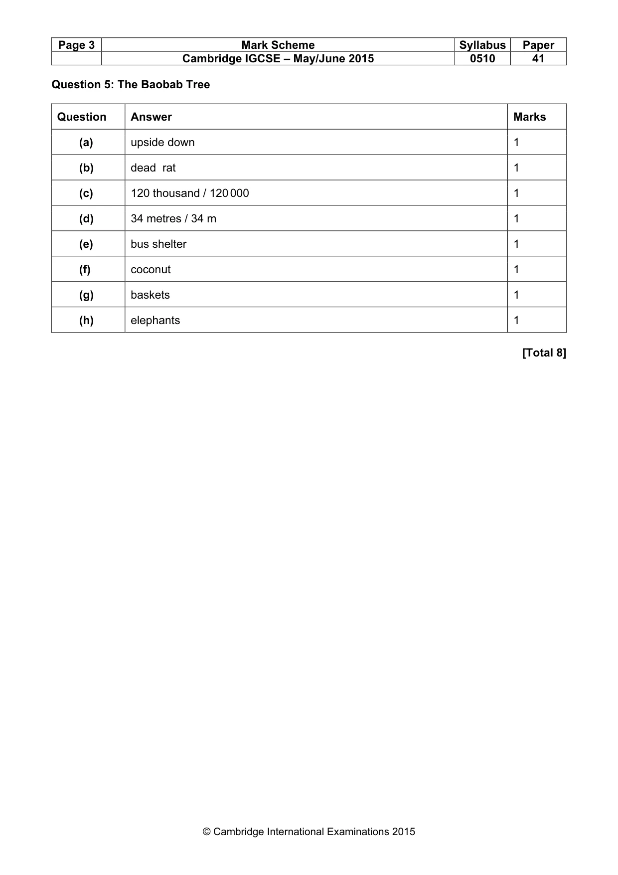 Mark scheme, page 3 of 17
