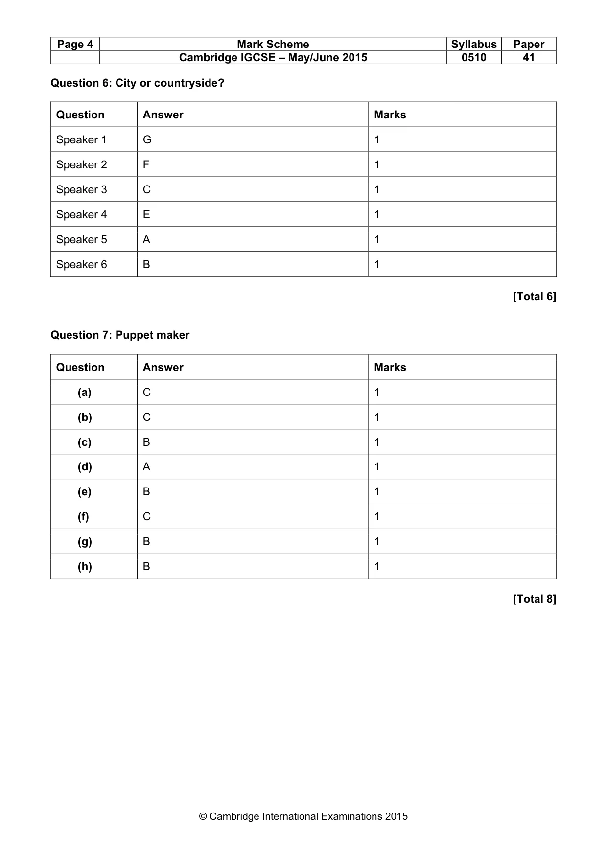 Mark scheme, page 4 of 17