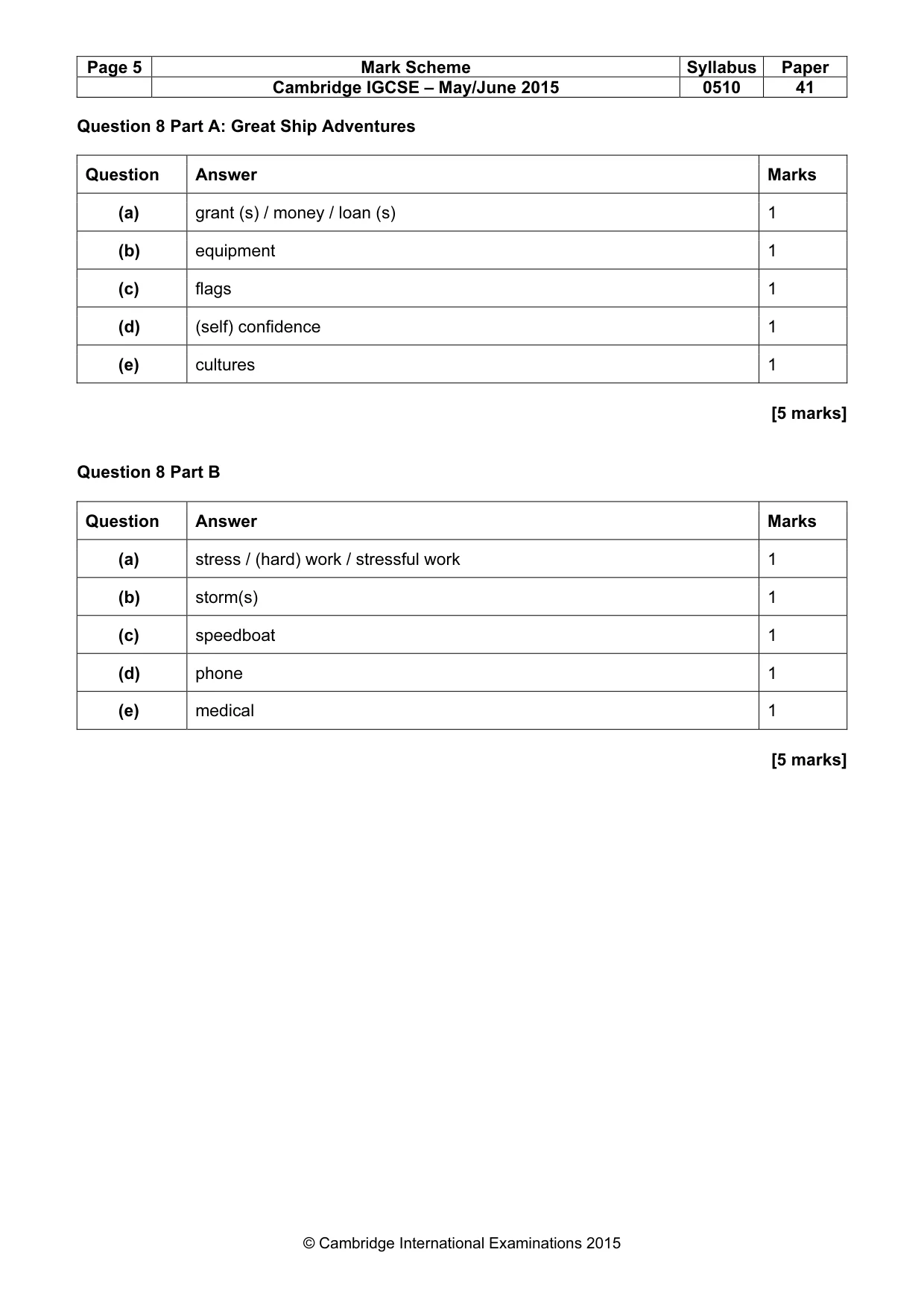 Mark scheme, page 5 of 17