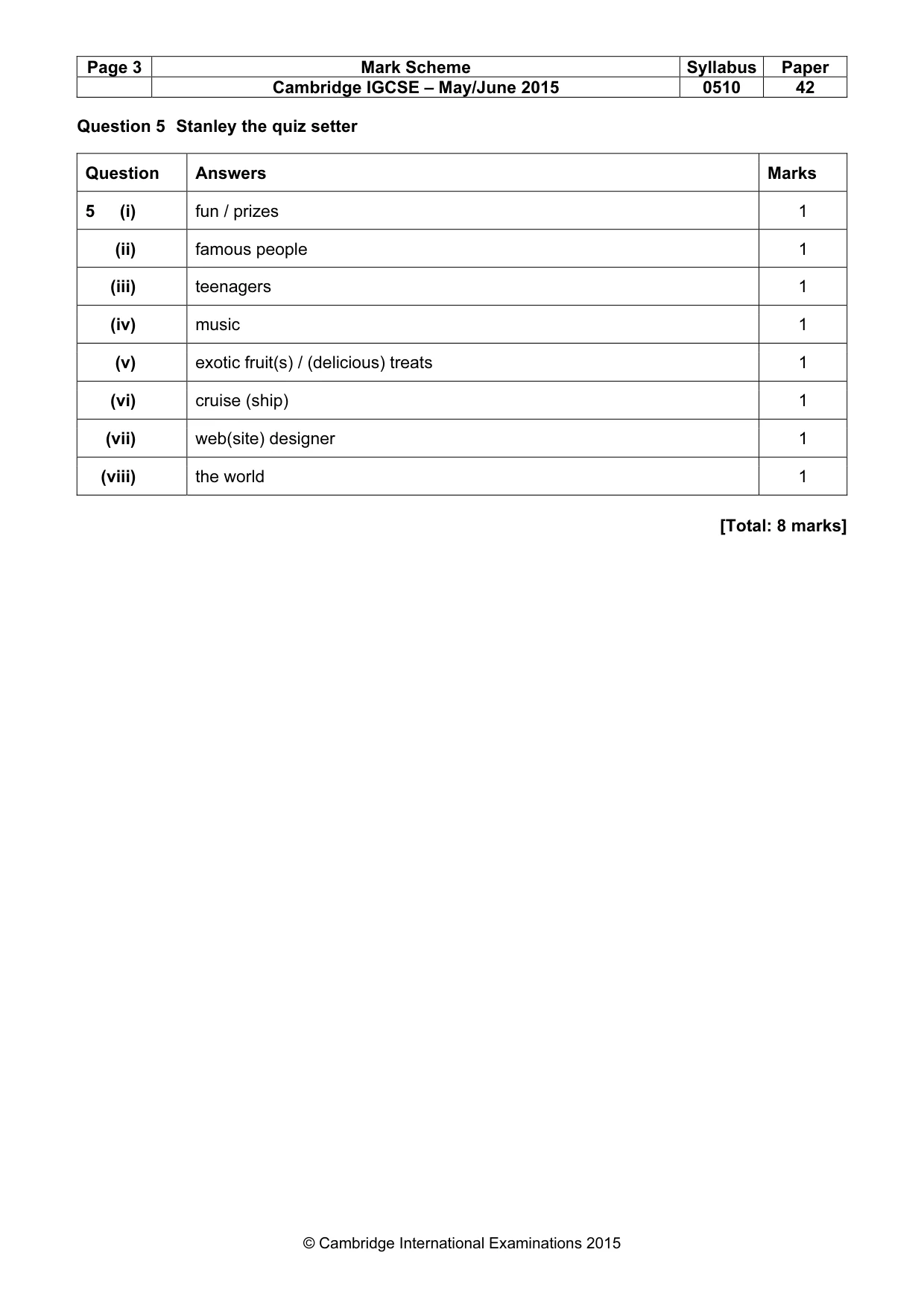 Mark scheme, page 3 of 17