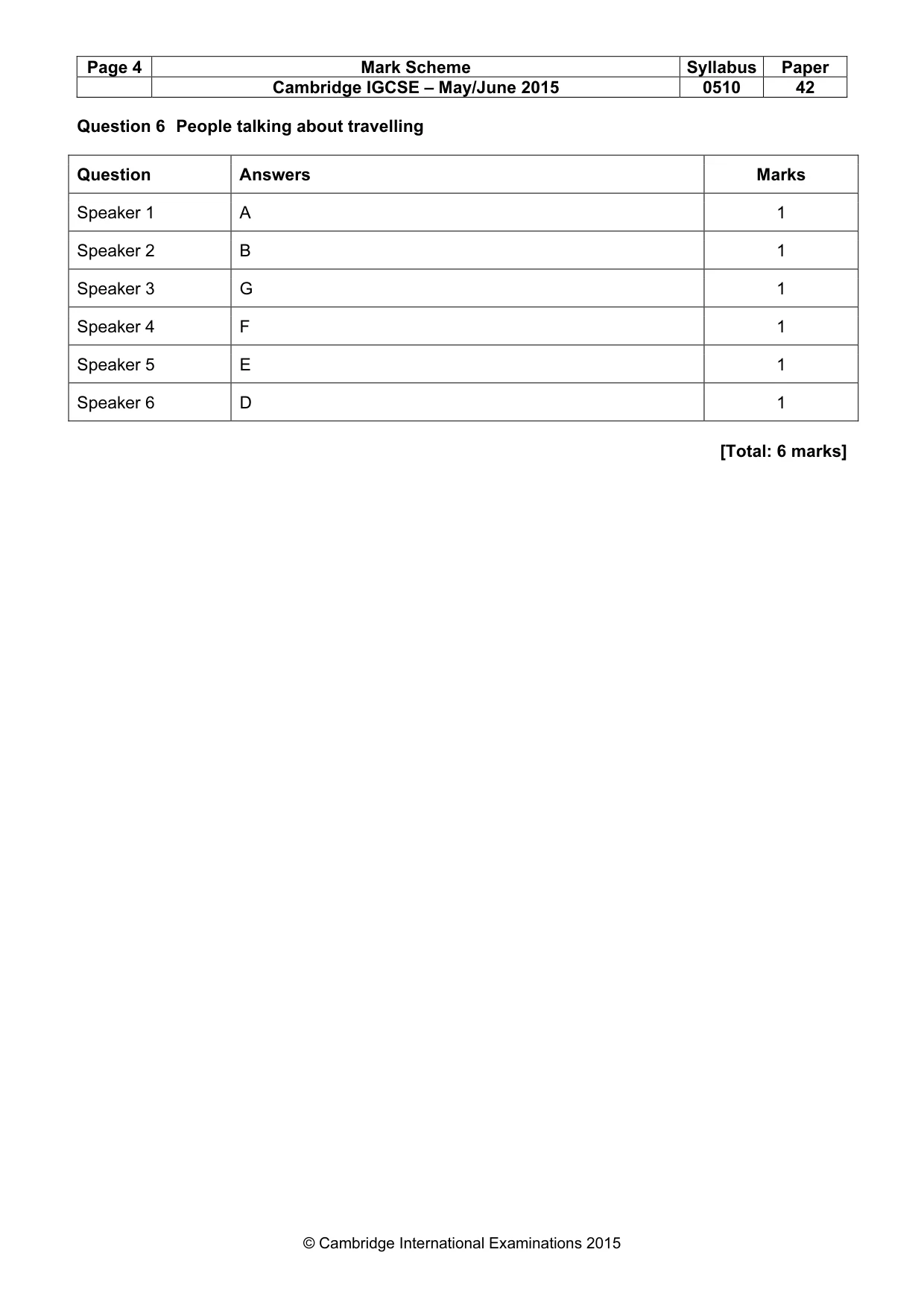 Mark scheme, page 4 of 17