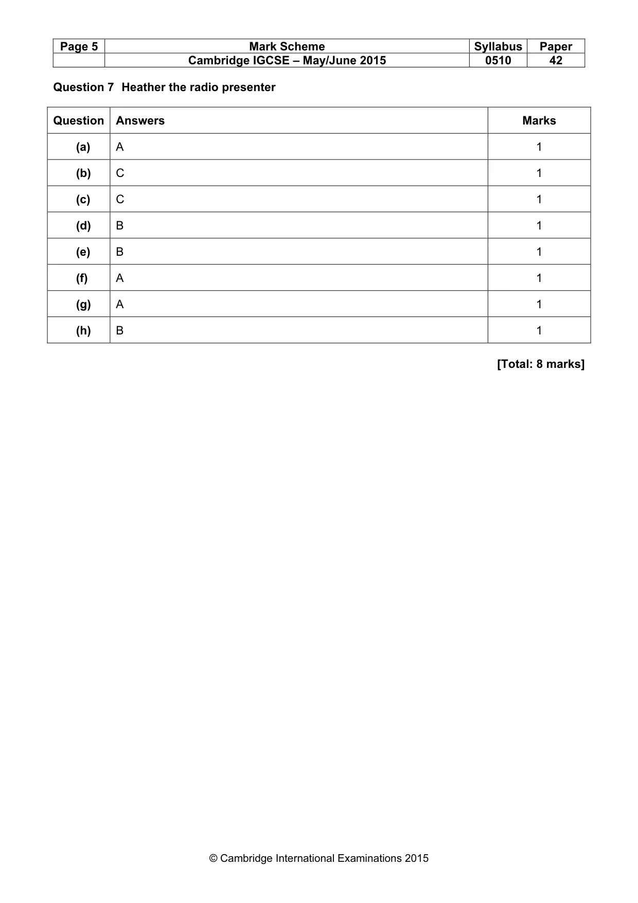 Mark scheme, page 5 of 17