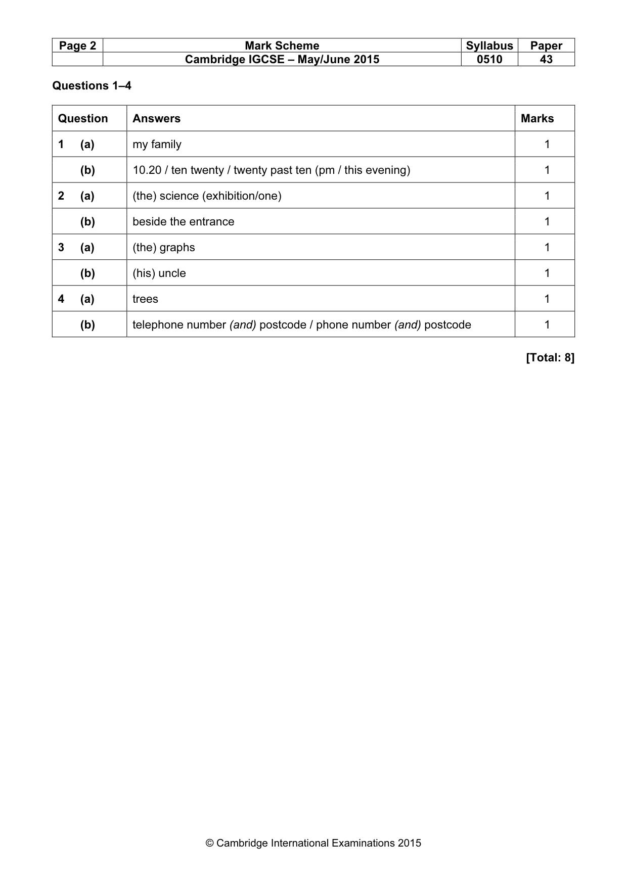 Mark scheme, page 2 of 16