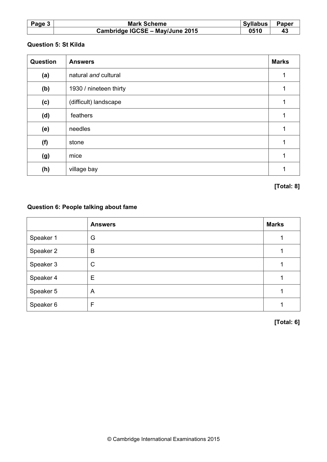 Mark scheme, page 3 of 16