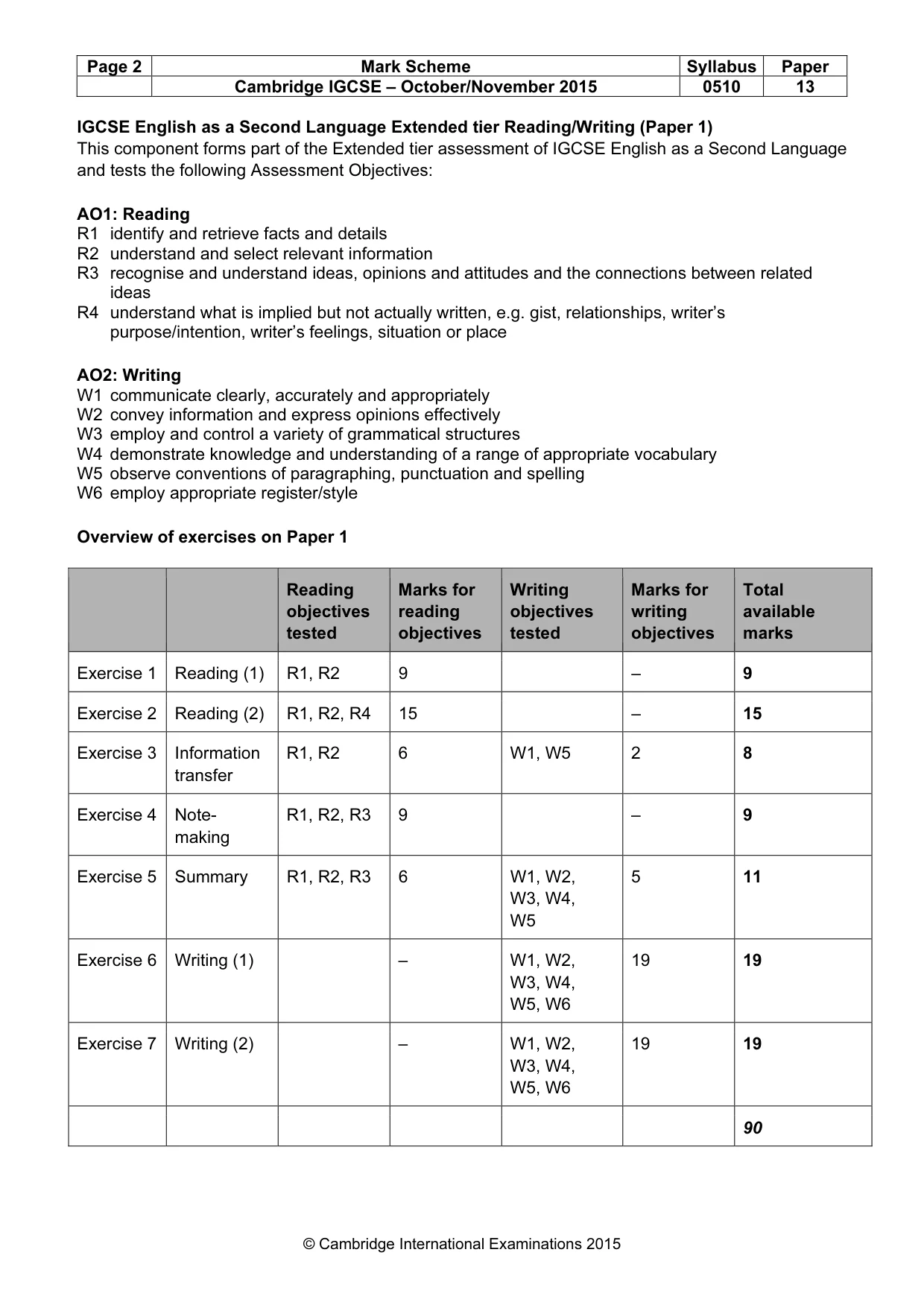 Mark scheme, page 2 of 11