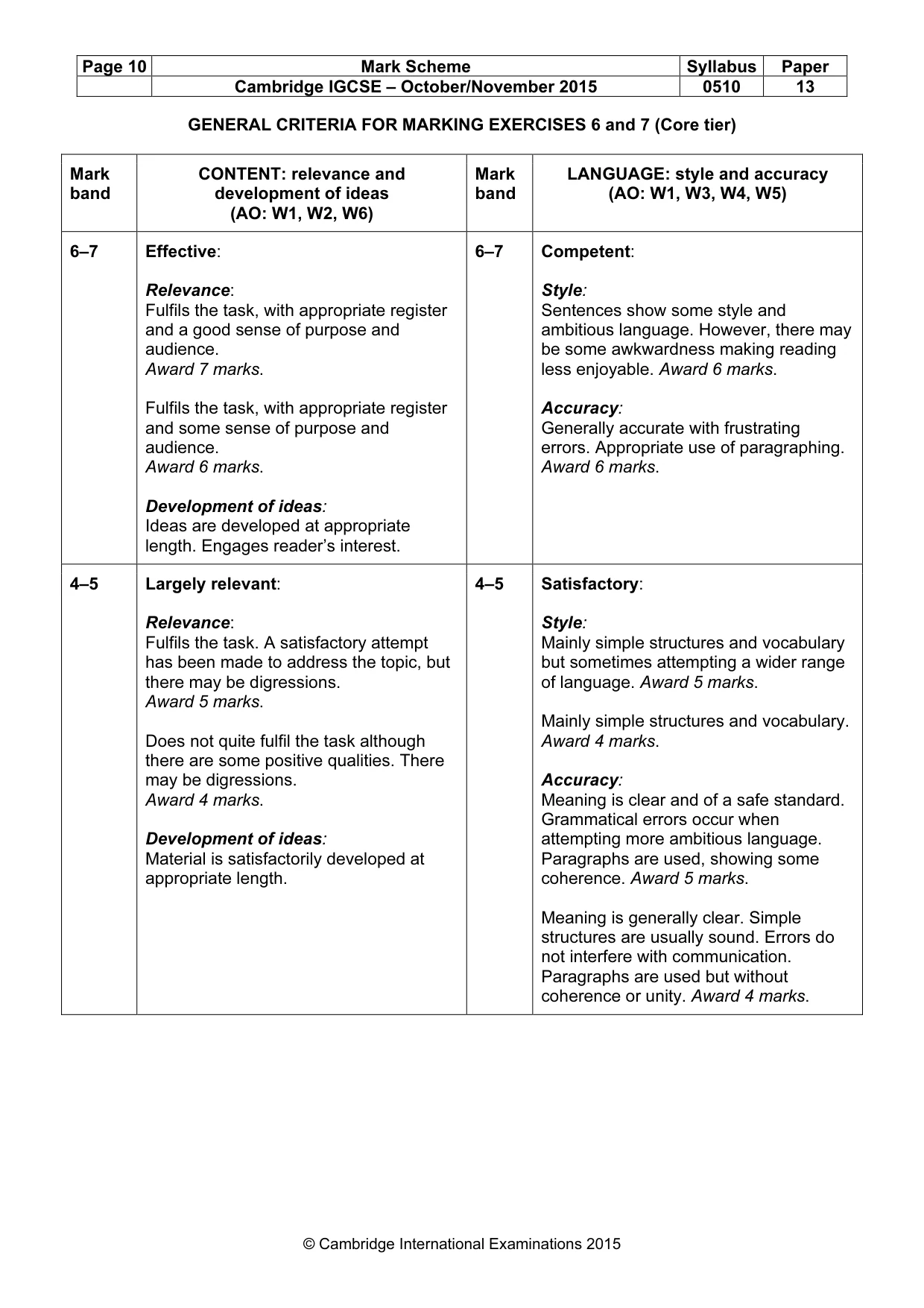 Mark scheme, page 10 of 11
