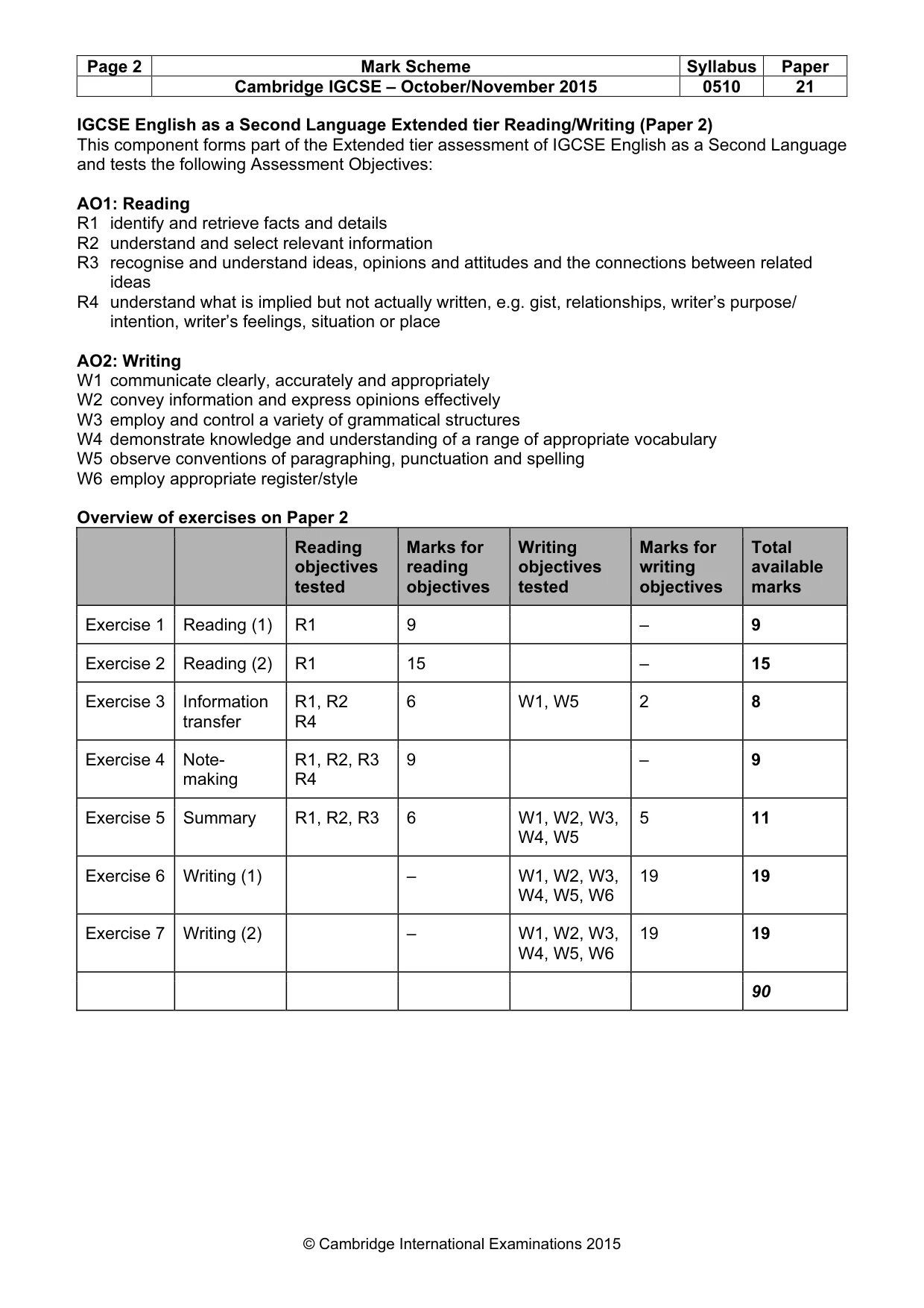 Mark scheme, page 2 of 13