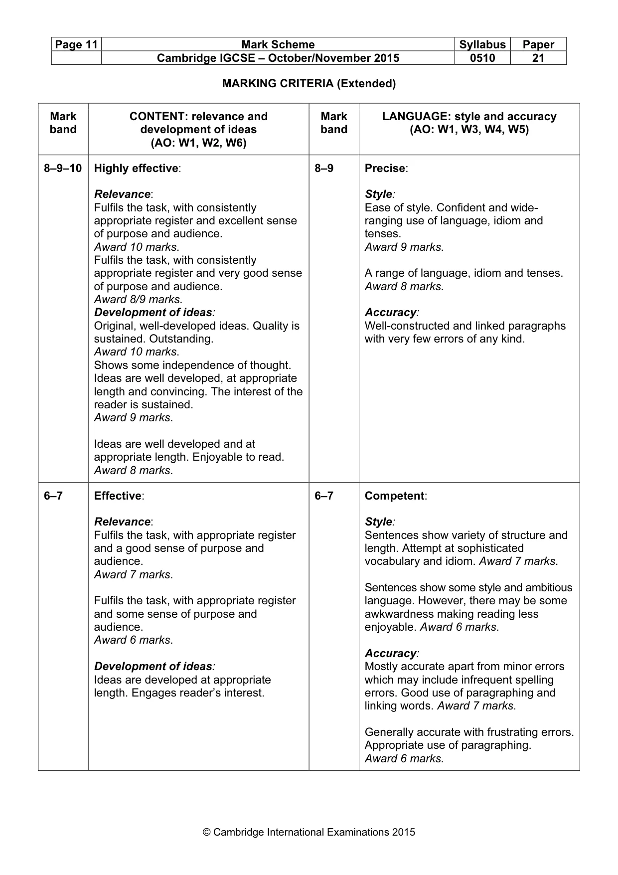 Mark scheme, page 11 of 13