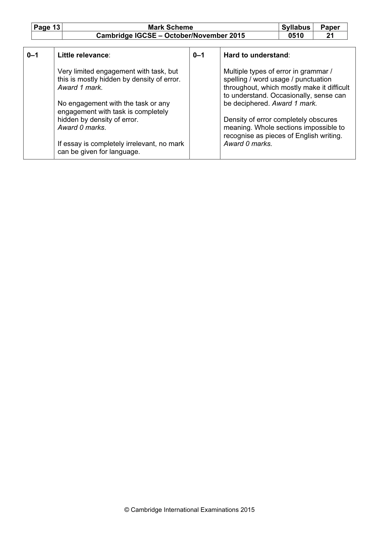 Mark scheme, page 13 of 13