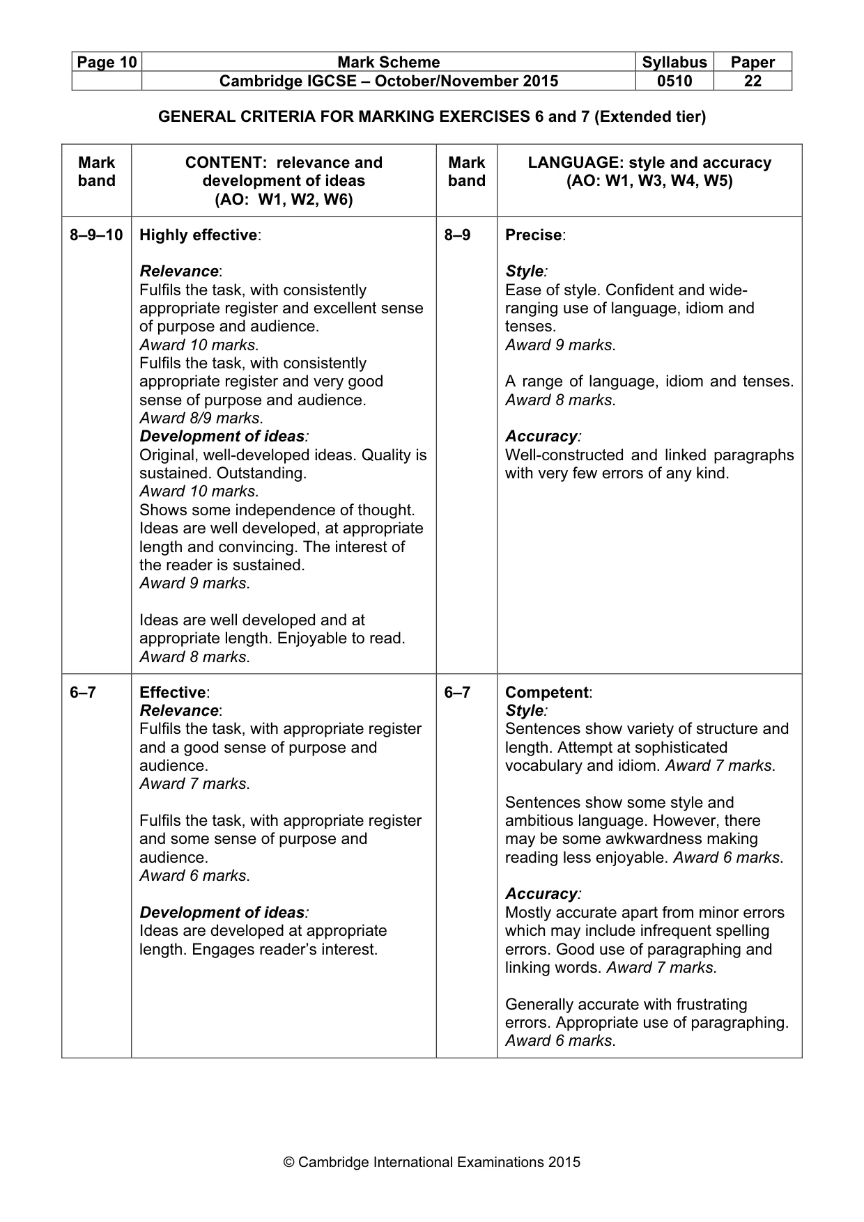 Mark scheme, page 10 of 11