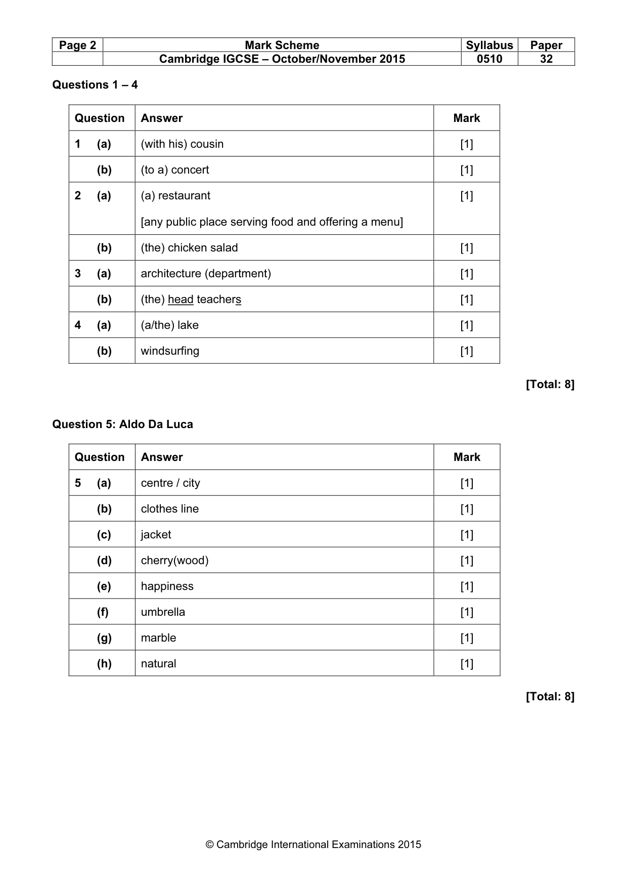 Mark scheme, page 2 of 12