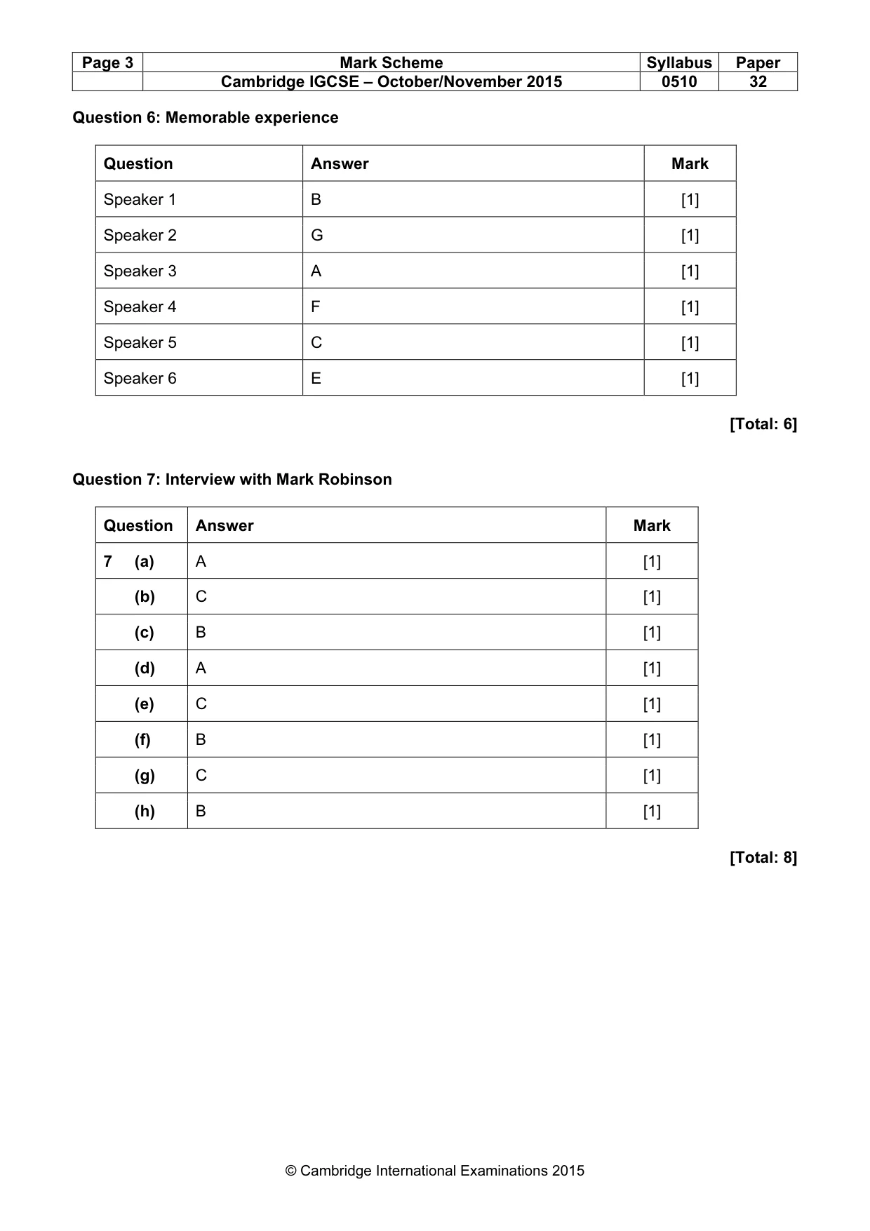 Mark scheme, page 3 of 12