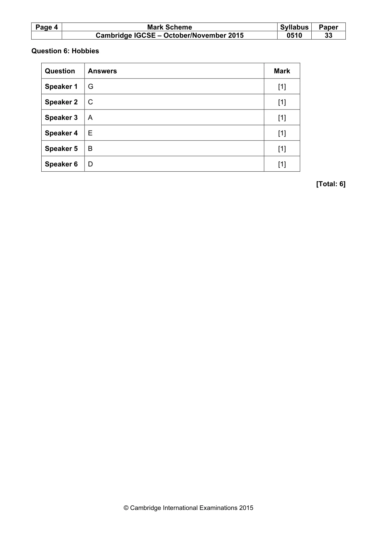 Mark scheme, page 4 of 12