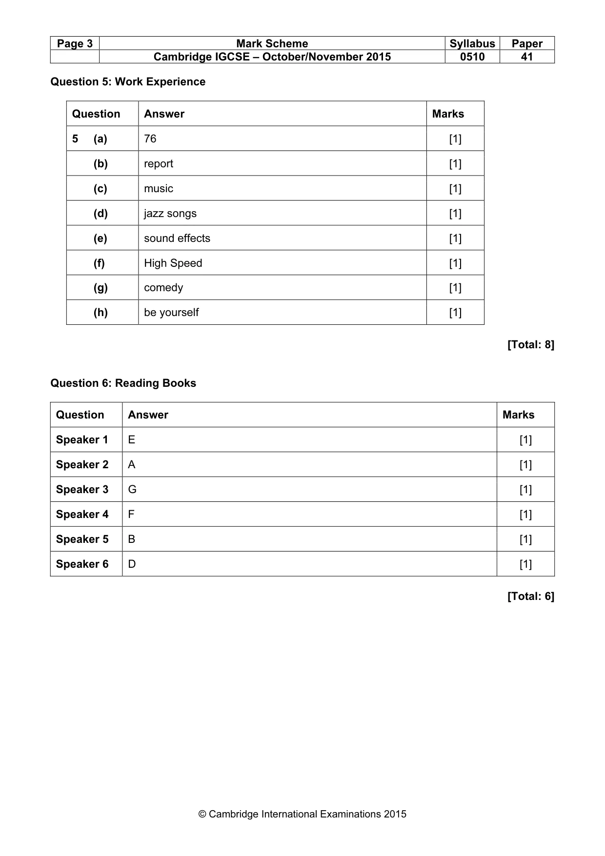 Mark scheme, page 3 of 18