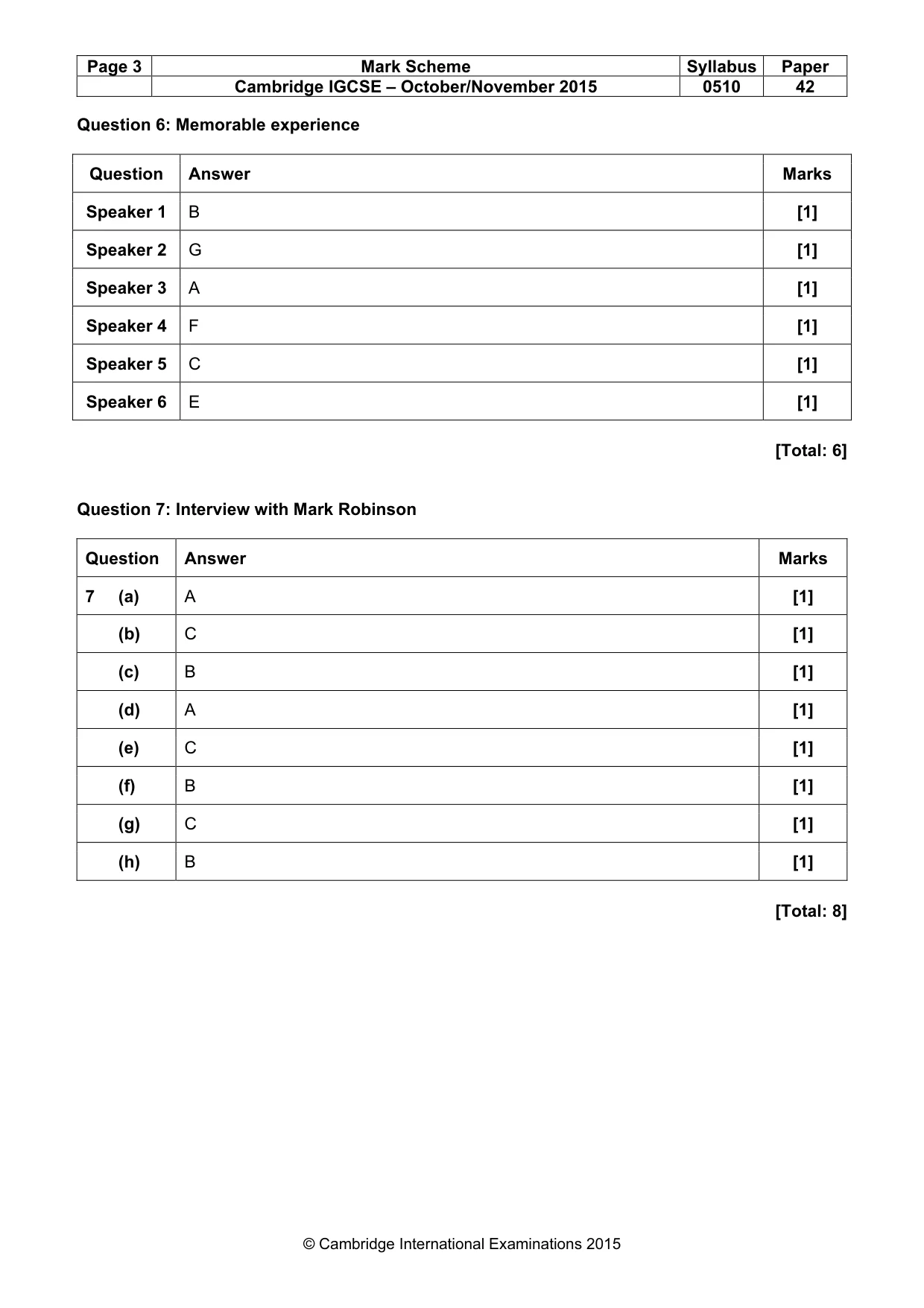 Mark scheme, page 3 of 14