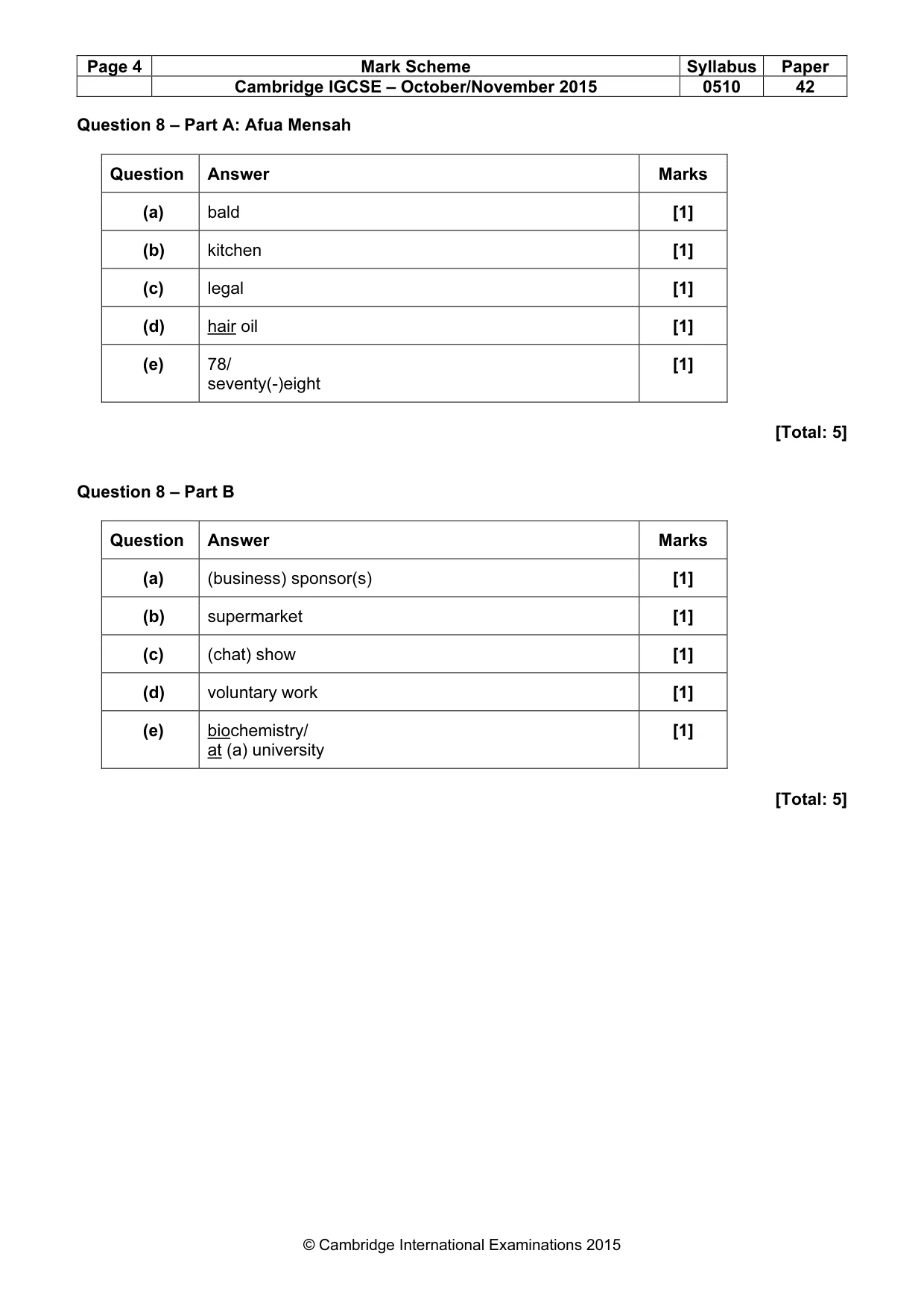 Mark scheme, page 4 of 14