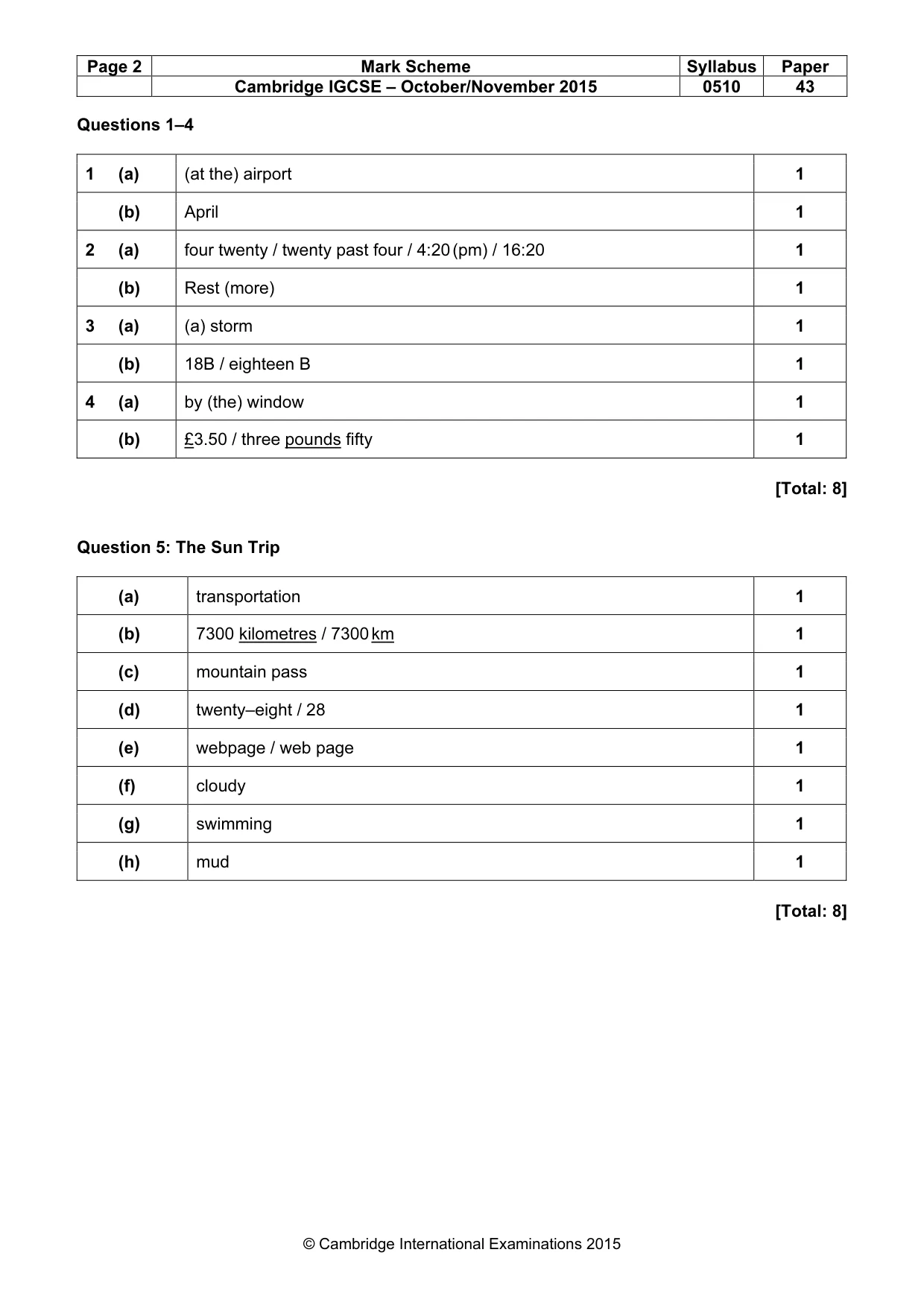 Mark scheme, page 2 of 13
