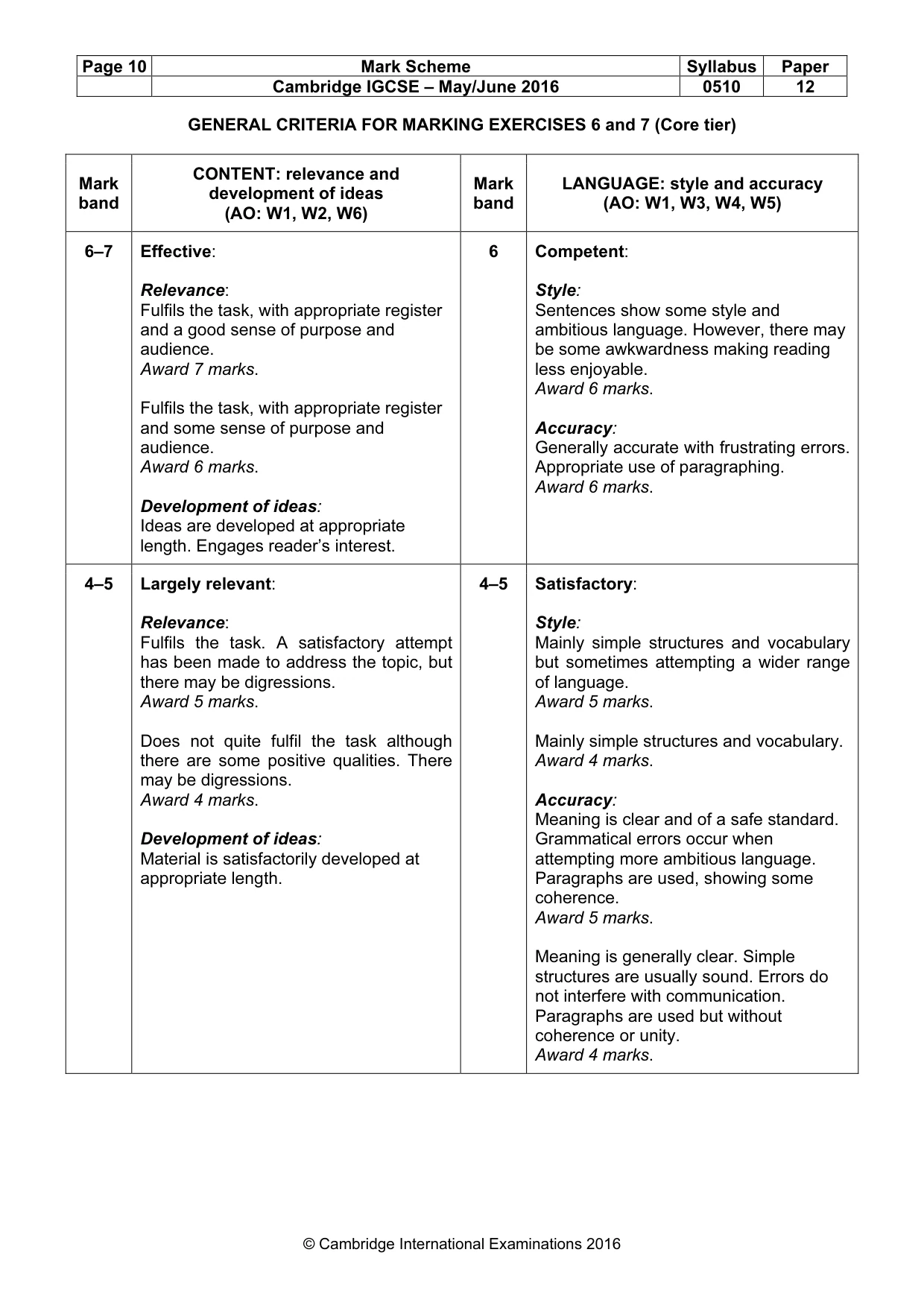 Mark scheme, page 10 of 11