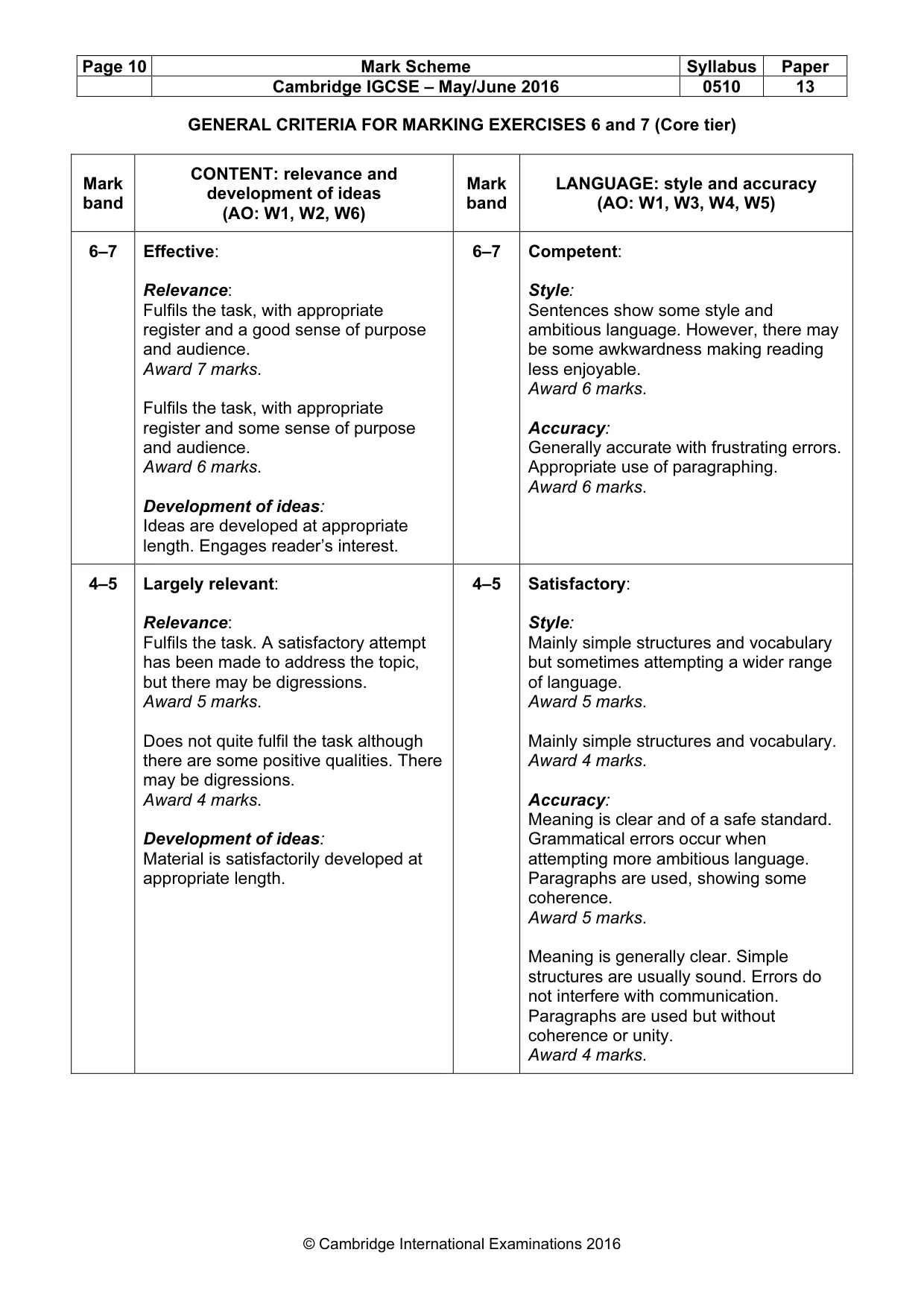 Mark scheme, page 10 of 11