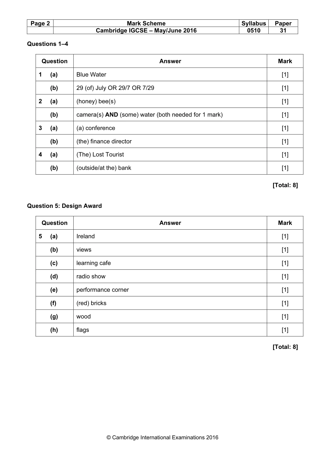 Mark scheme, page 2 of 11