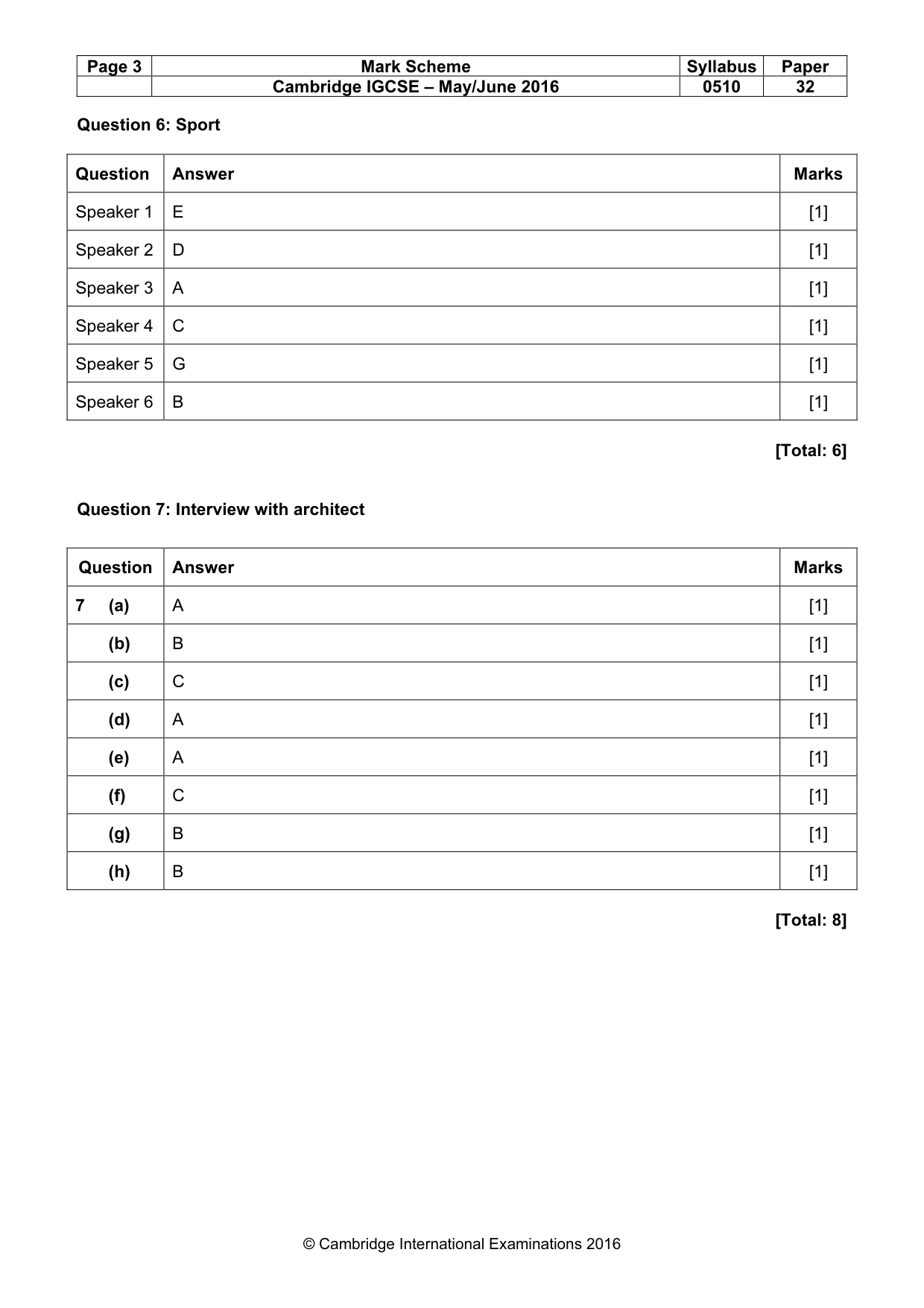 Mark scheme, page 3 of 11