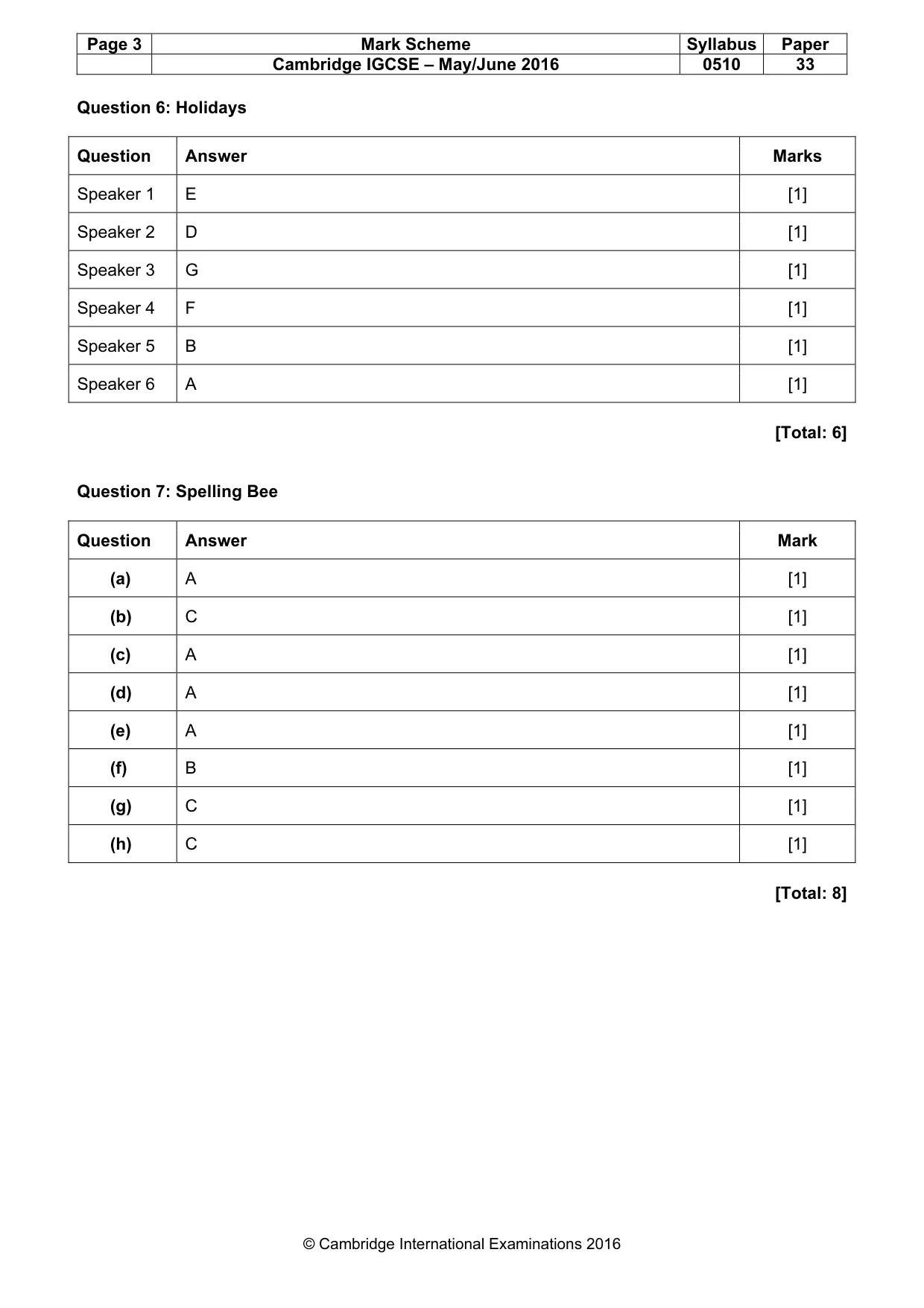 Mark scheme, page 3 of 12