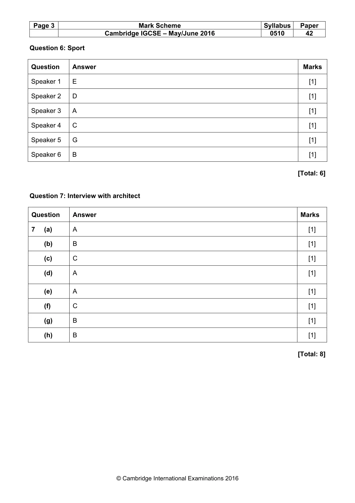 Mark scheme, page 3 of 14