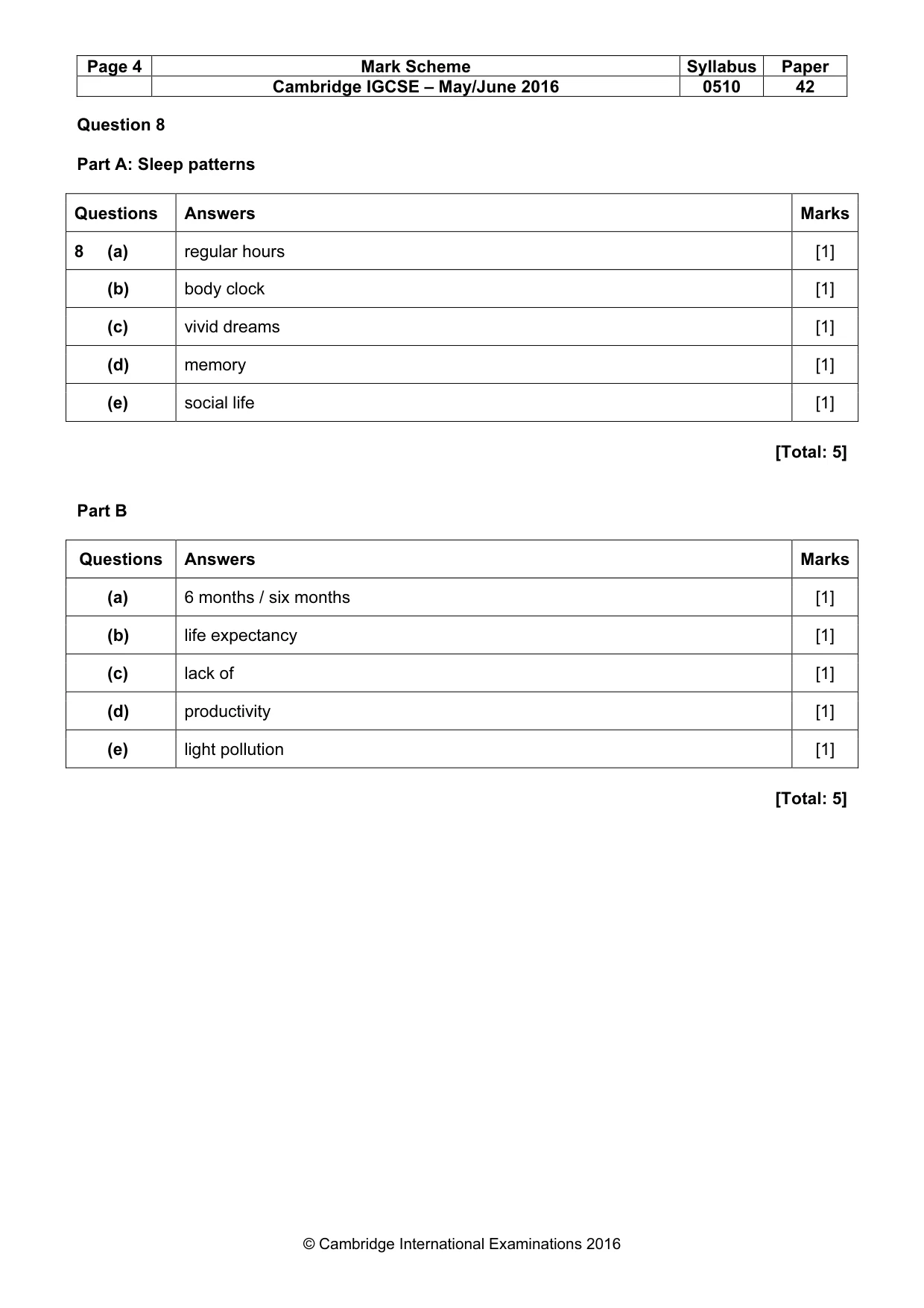 Mark scheme, page 4 of 14