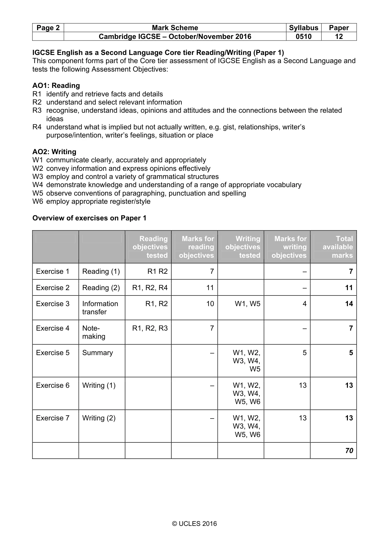 Mark scheme, page 2 of 10