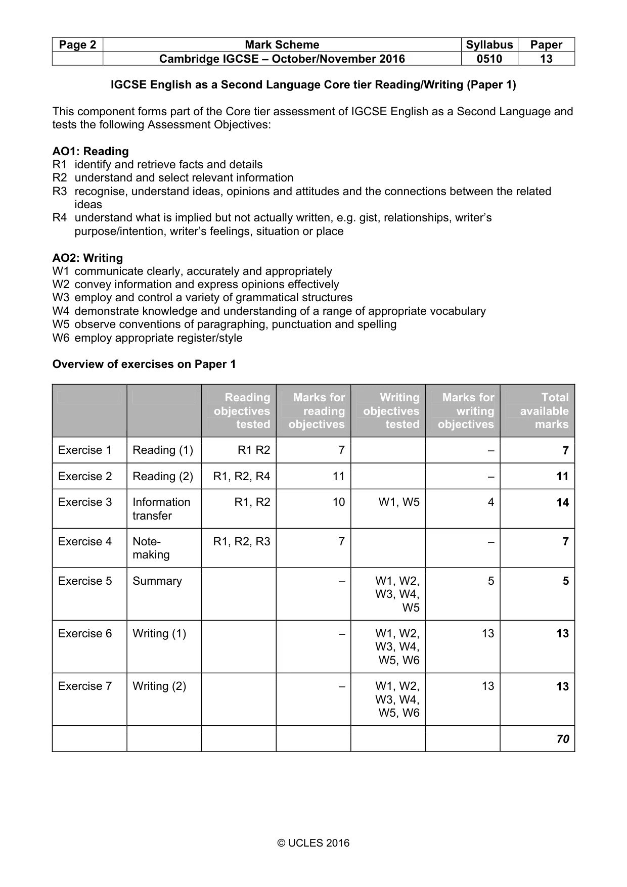 Mark scheme, page 2 of 10