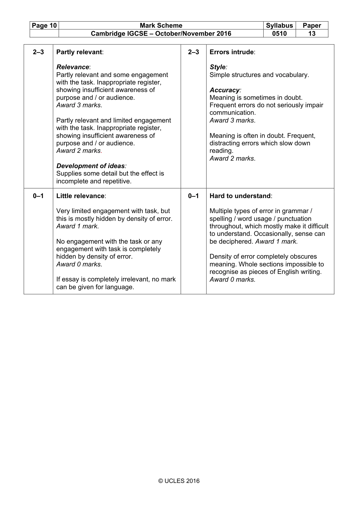 Mark scheme, page 10 of 10