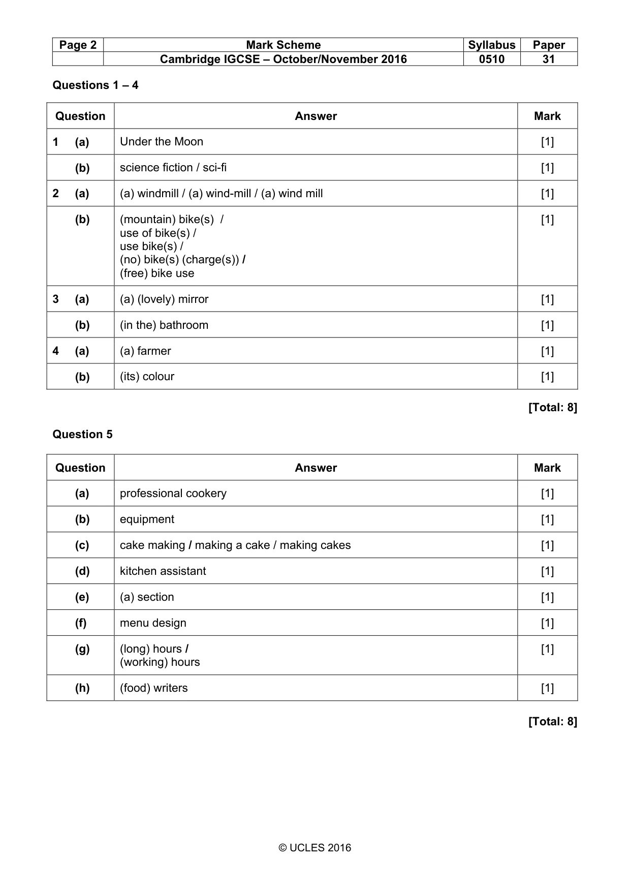 Mark scheme, page 2 of 12