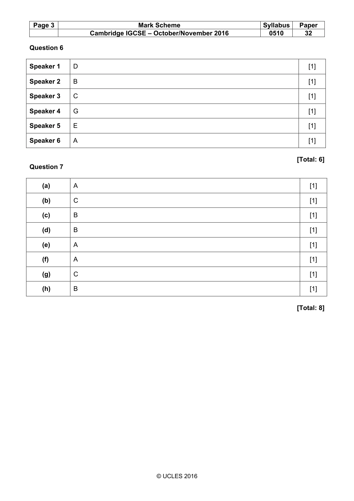 Mark scheme, page 3 of 12