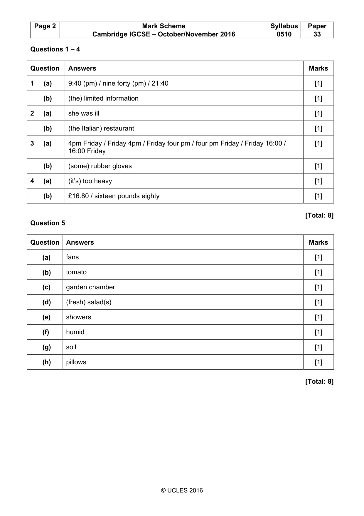 Mark scheme, page 2 of 12