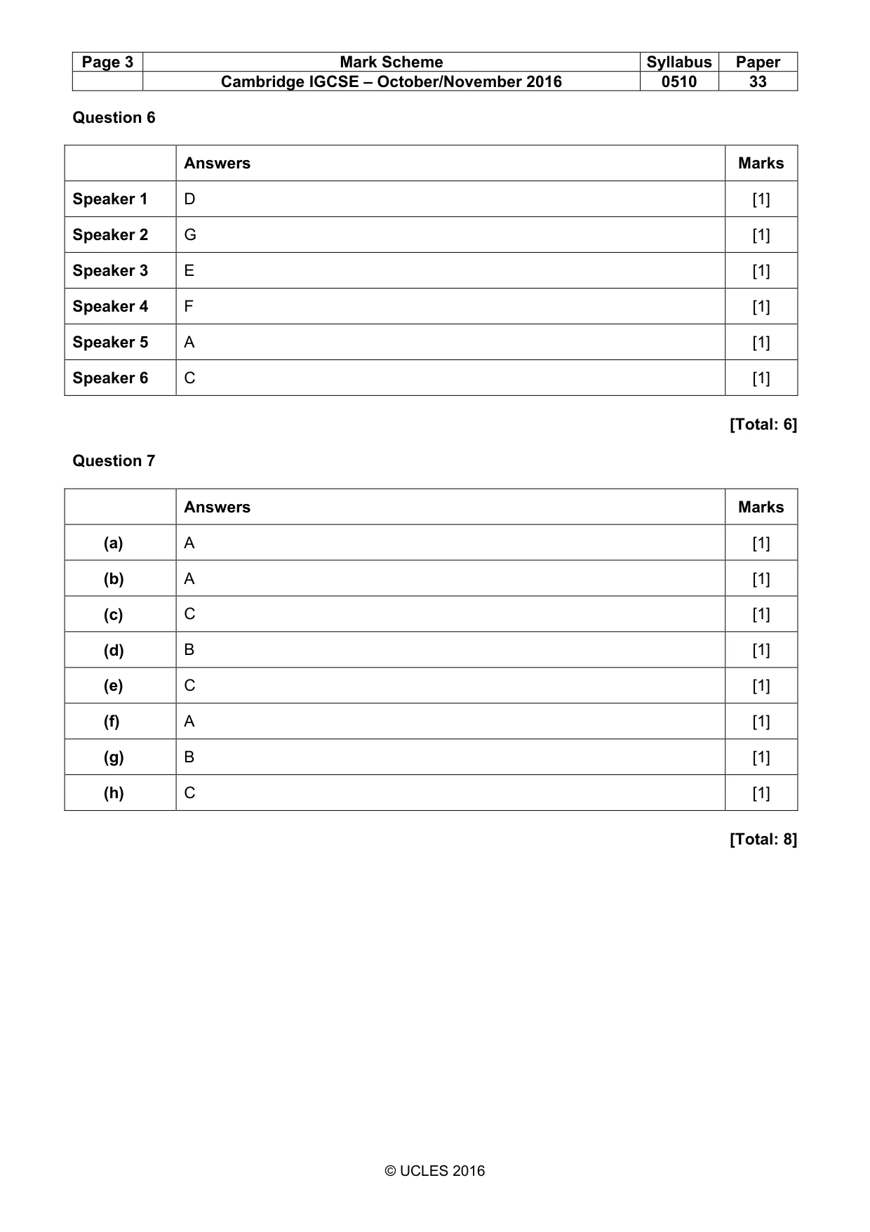 Mark scheme, page 3 of 12